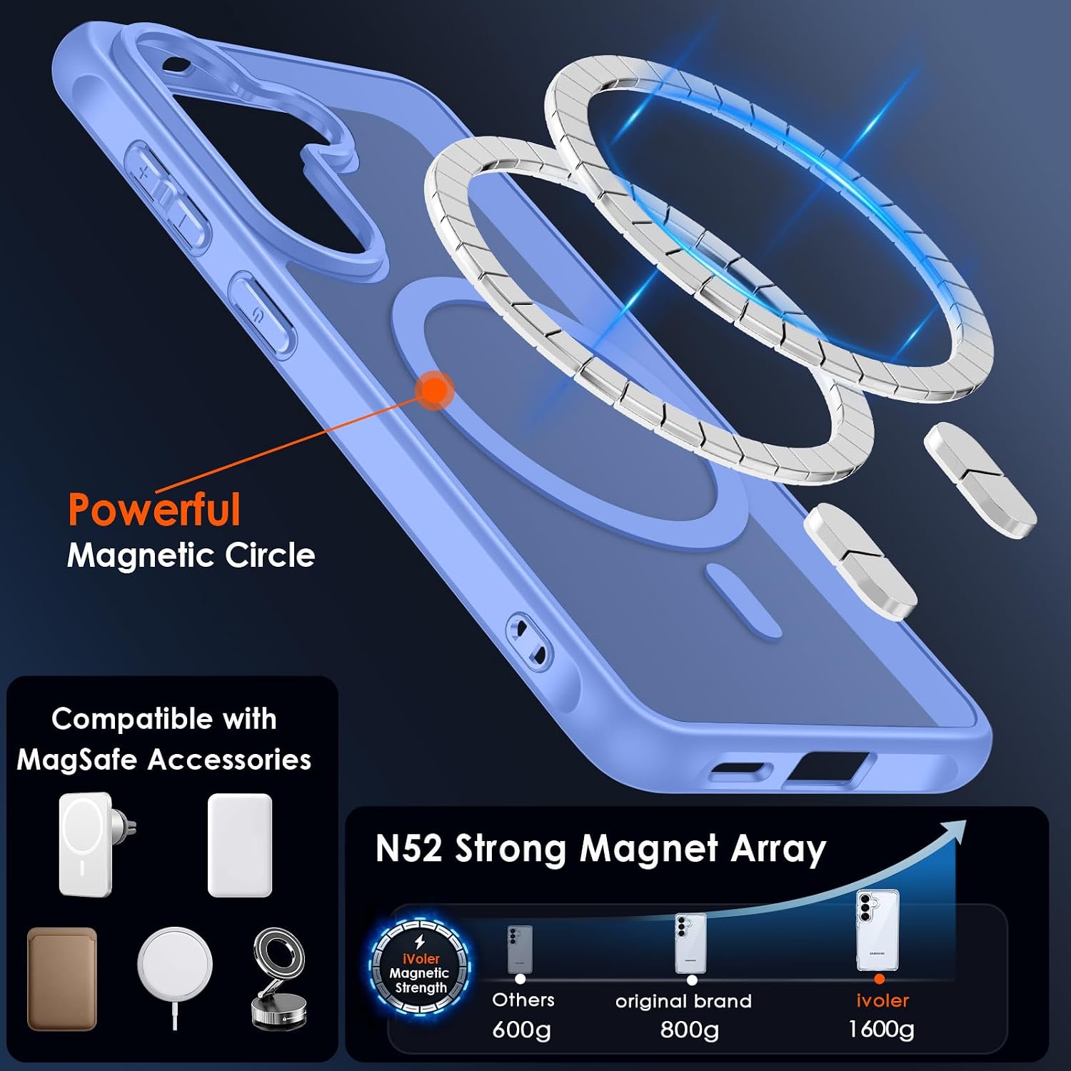 Detalle de ivoler iVoler Cover Magnetica Galaxy S26 5G
