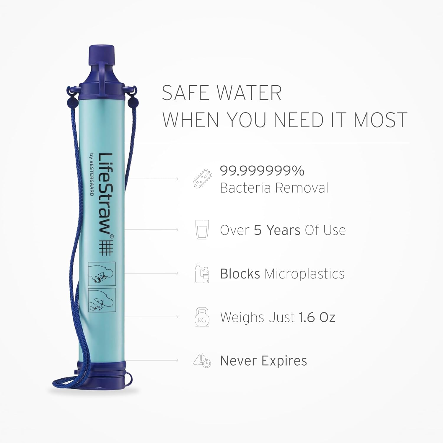 Thumbnail 2 de LifeStraw Personal Water Filter for Hiking, Camping, Travel, and Emergency Preparedness