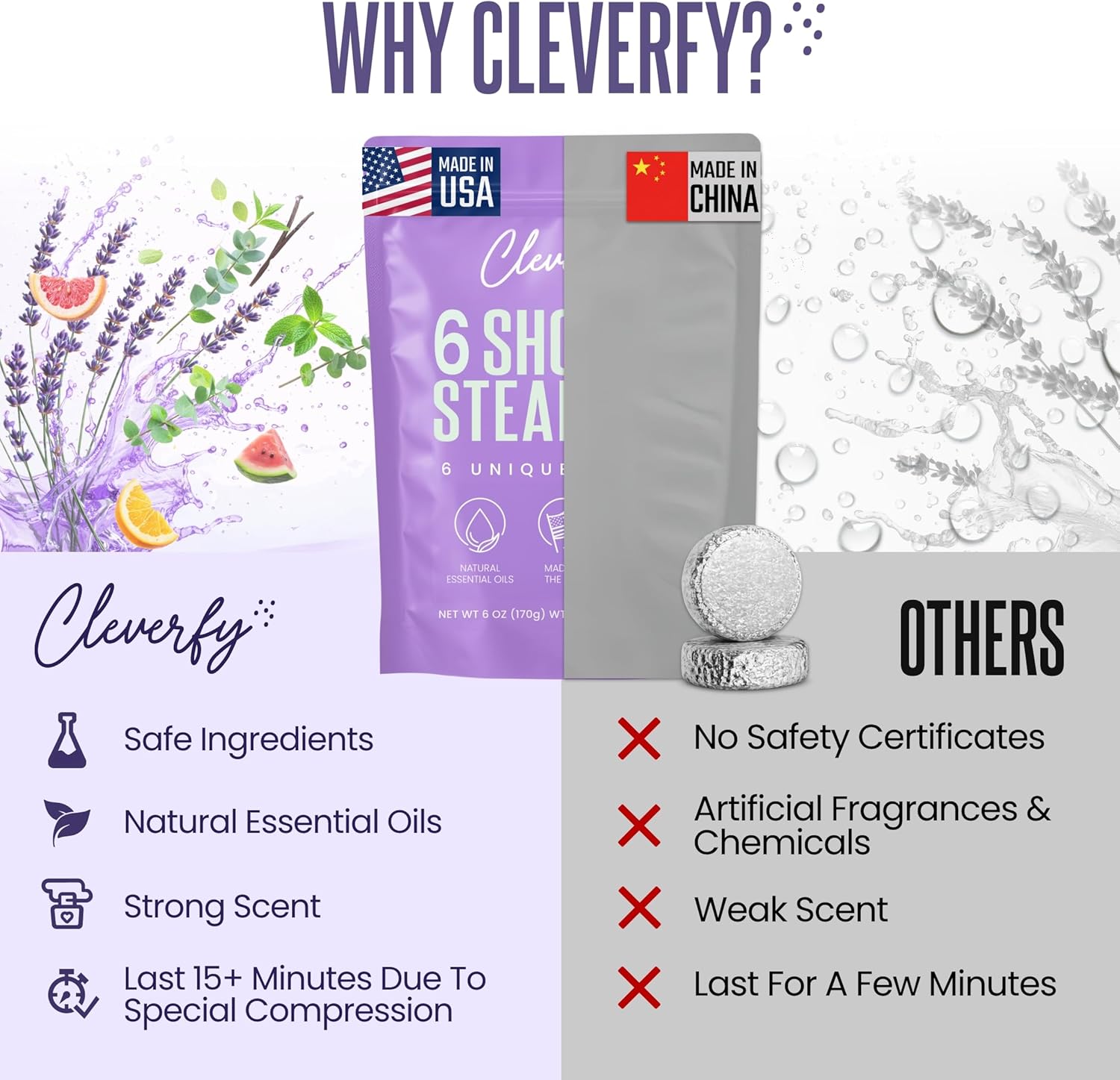 Thumbnail 4 de Cleverfy Shower Steamers 6 Tablets