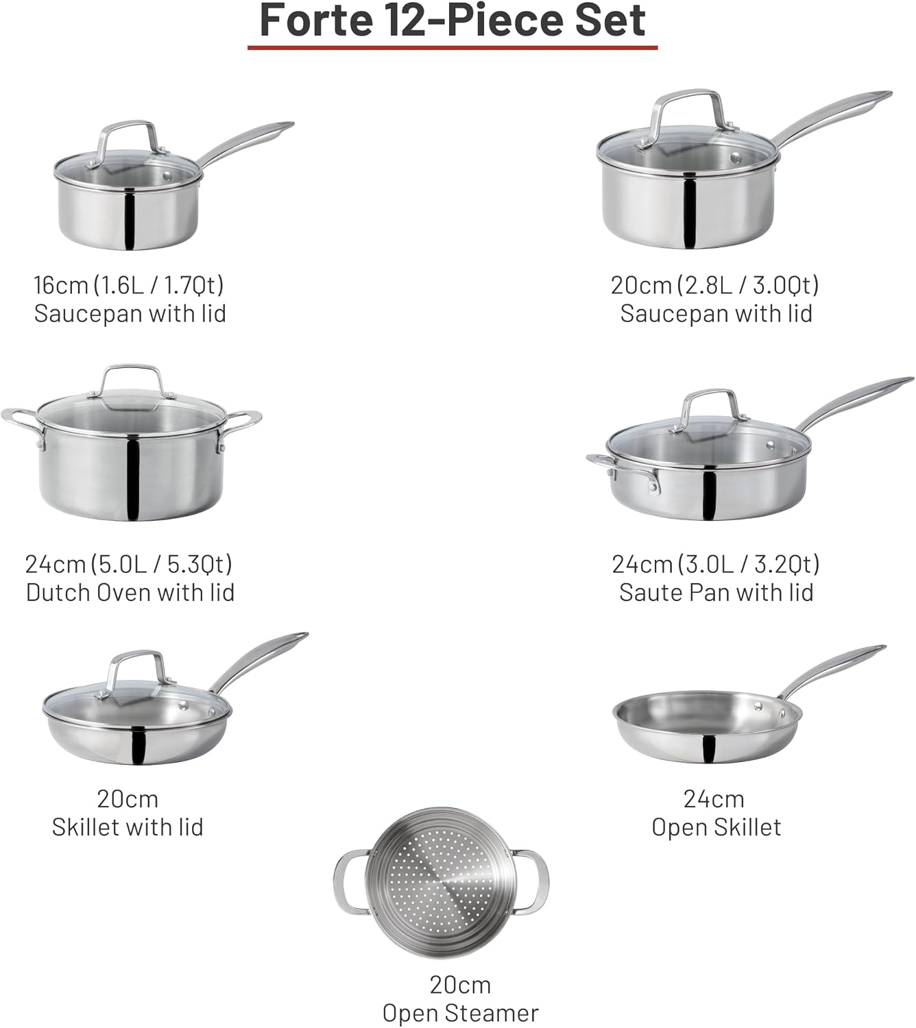 Detalle de Lagostina Forte 2100103838 12-Piece Tri-Ply Stainless Steel Cookware Set