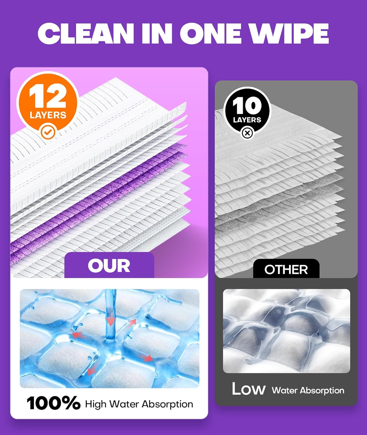 Detalle de 5X Cleaning Power Mop Refills for Swiffer Power Mop – 30 Count Disposable Pads for Multi-Surface Cleaning