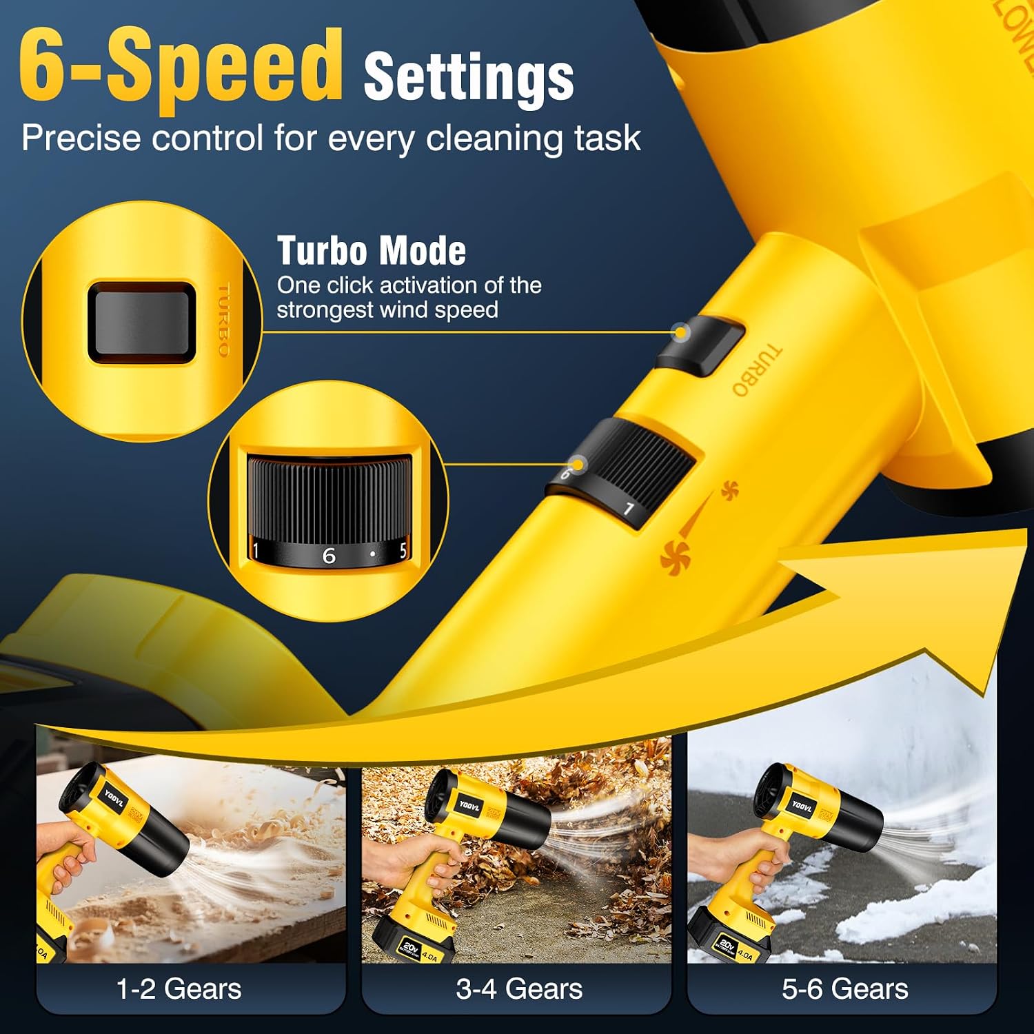 Detalle de Cordless Leaf Blower with 4.0Ah Batteries