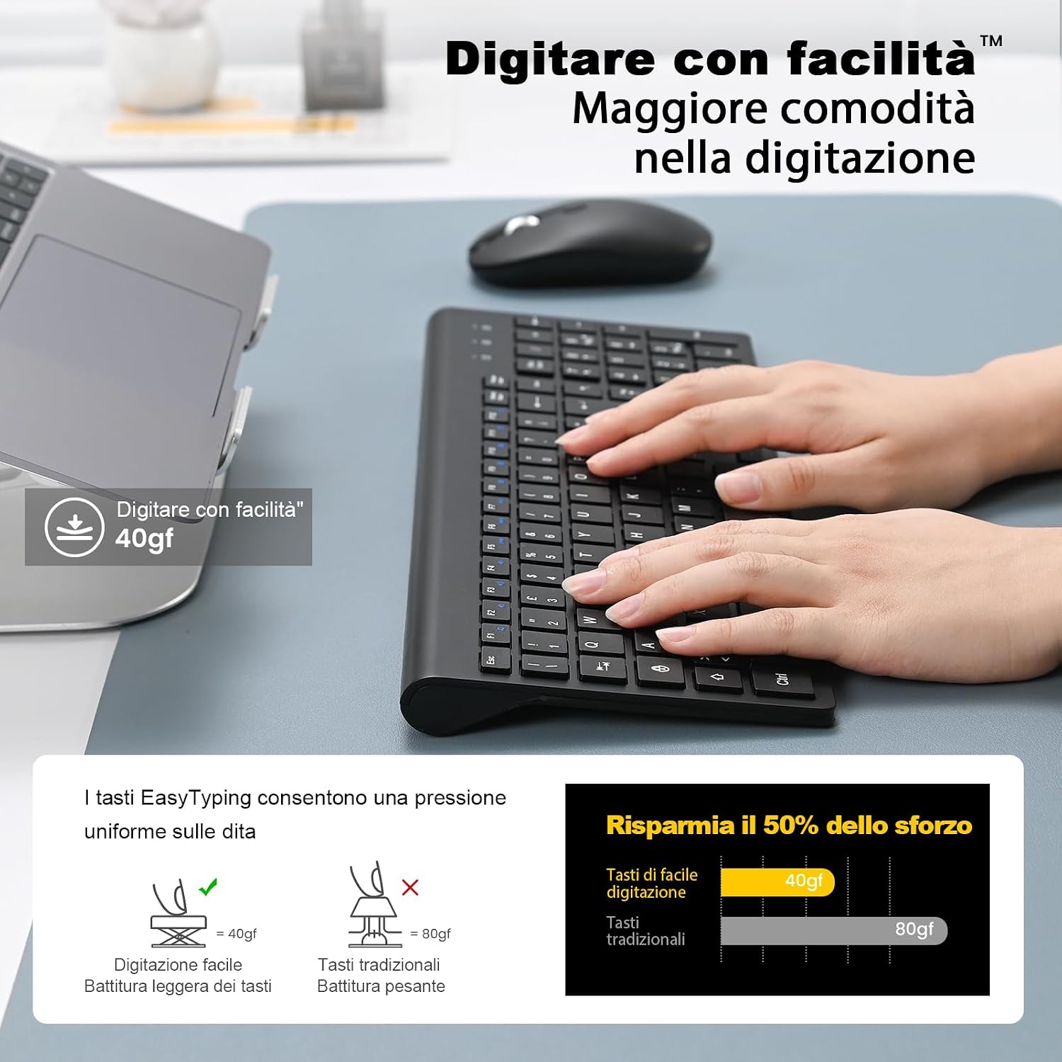 Detalle de Cimetech Tastiera e Mouse Wireless 2.4G con layout italiano QWERTY (nero)