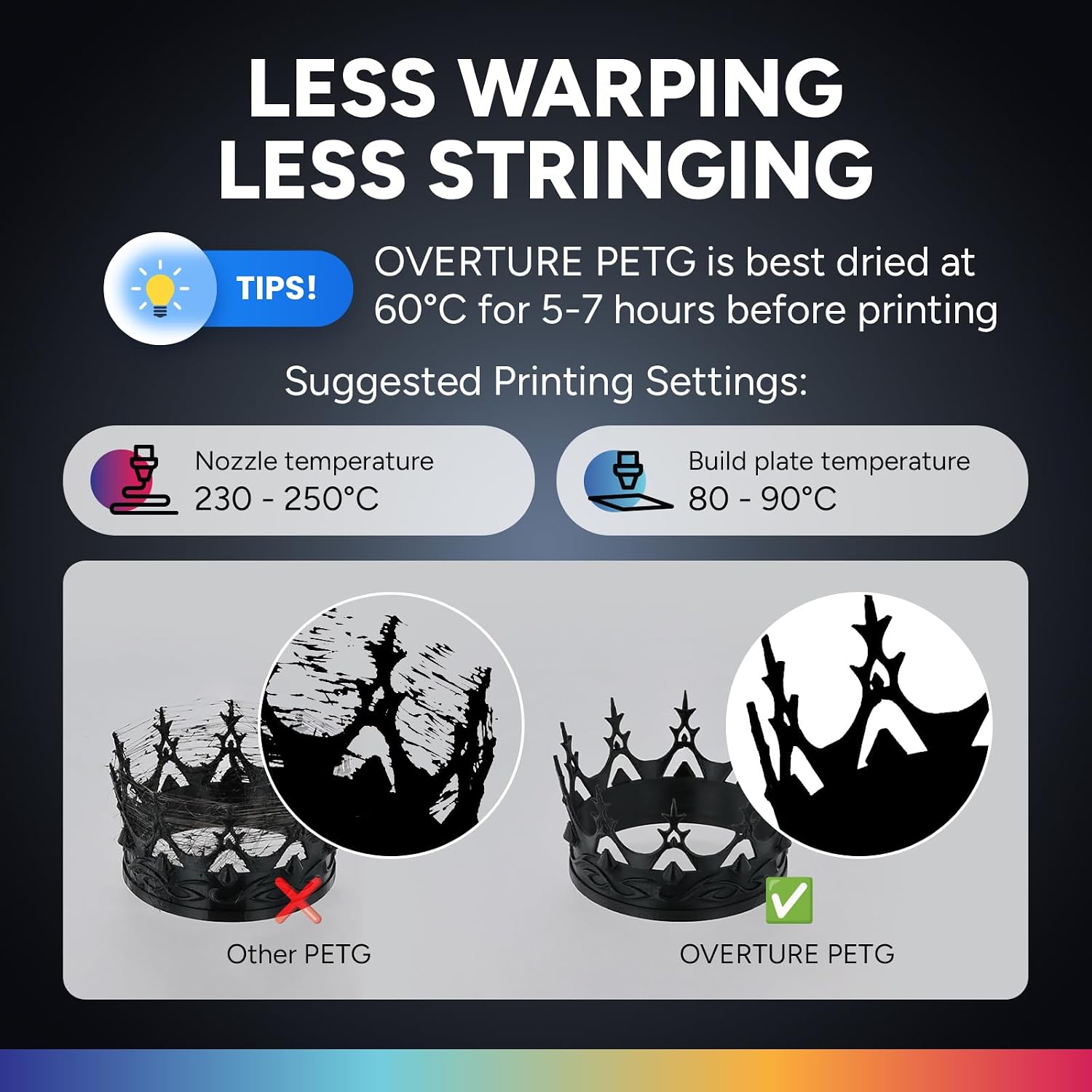Thumbnail 3 de Overture PETG 3D Printer Filament 1.75mm, 2kg Spool