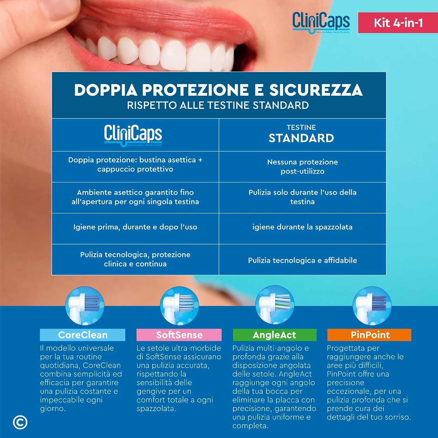 Detalle de Set da 24 testine per spazzolino elettrico compatibile Oral-B CliniCaps Kit 4-in-1 (AngleAct, CoreClean, PinPoint, SoftSense)