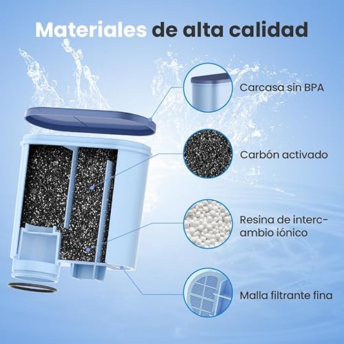 Thumbnail 1 de Mutital filtros de agua para cafetera compatibles con Philips AquaClean (CA6903) – 4 unidades