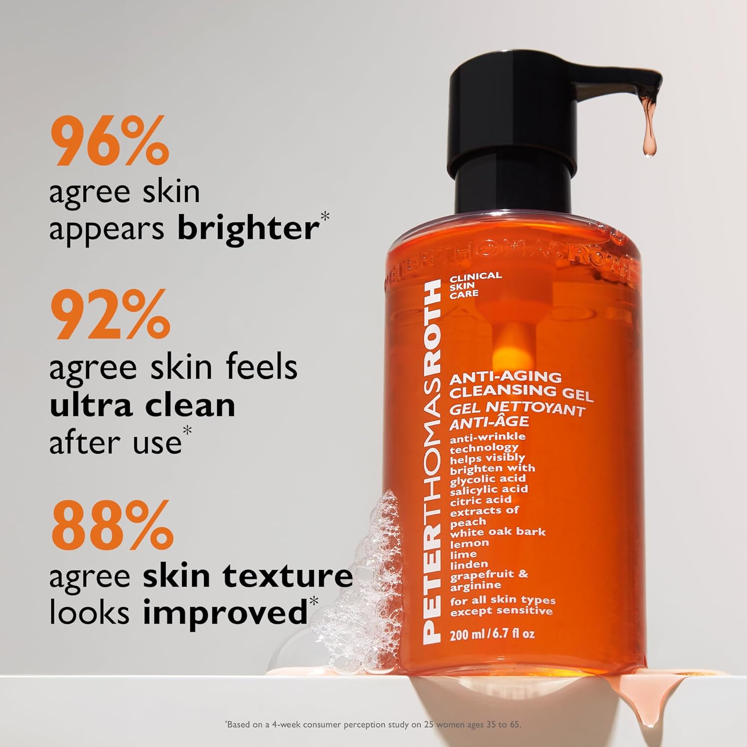 Thumbnail 5 de Peter Thomas Roth Anti-Aging Cleansing Gel – Does it reduce fine lines and pores?