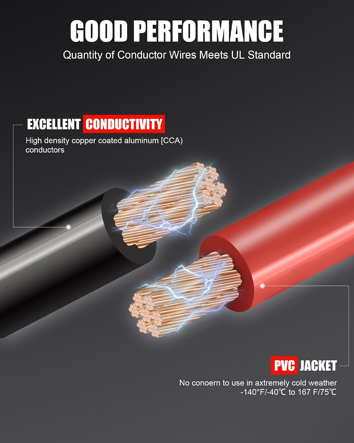 Thumbnail 5 de NOONE Heavy Duty Jumper Cables 25 ft