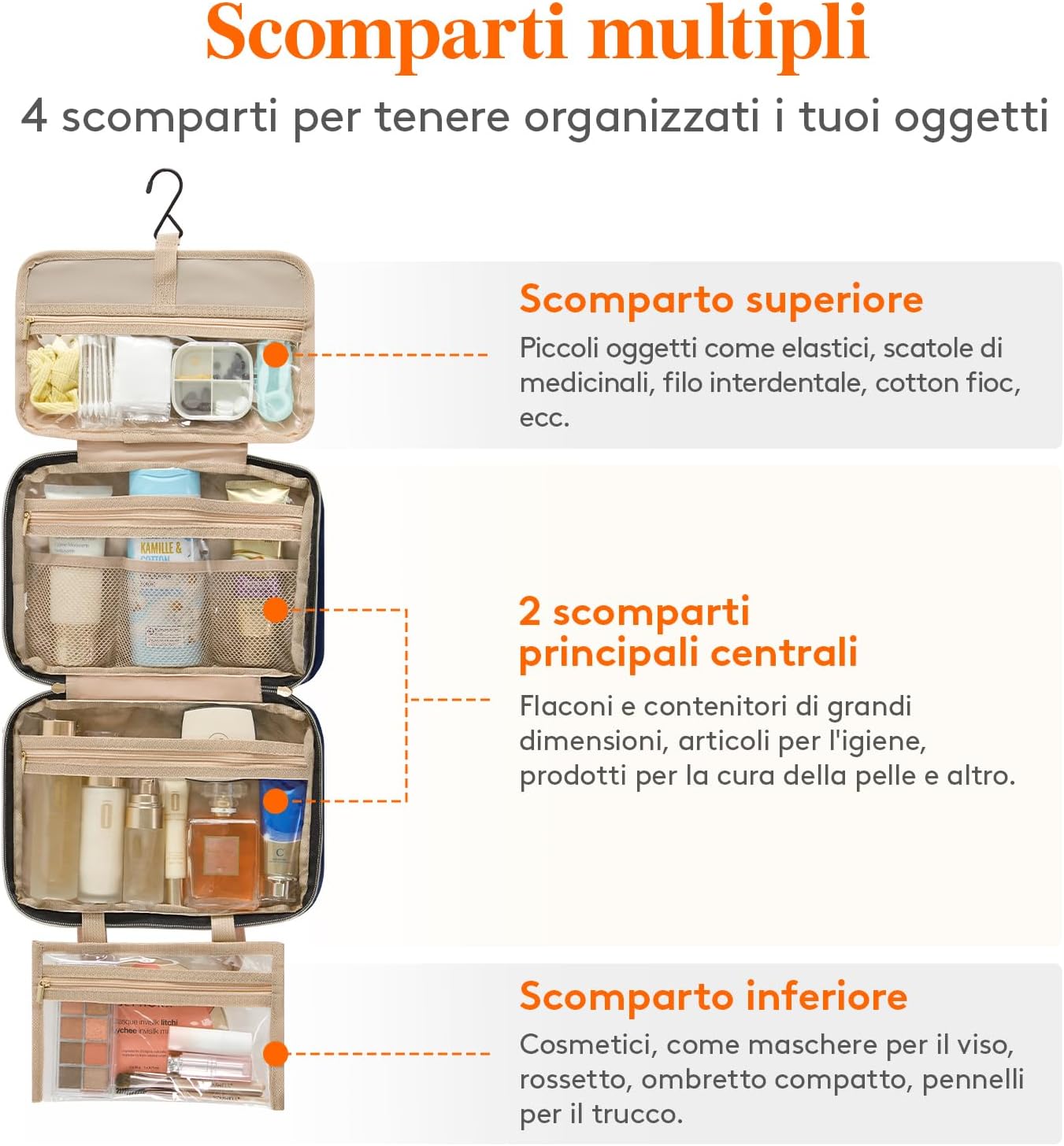 Detalle de Lifewit Beauty Case da Viaggio Donna, Grande – Trousse da Appendere con 4 Scomparti Trasparenti