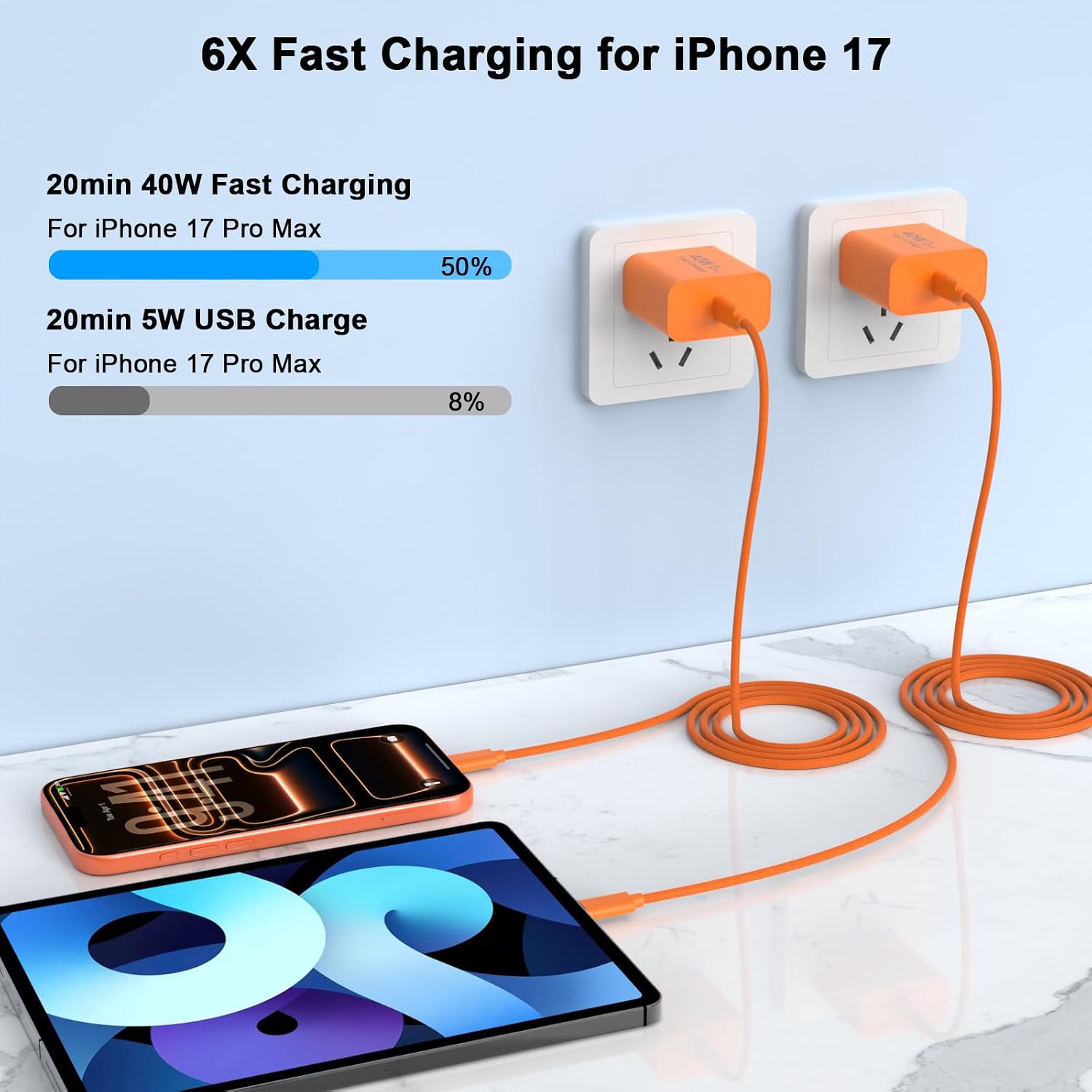 Thumbnail 1 de FUHAYA XHD-PD40W 40W USB-C Charger with 10-Foot Cable