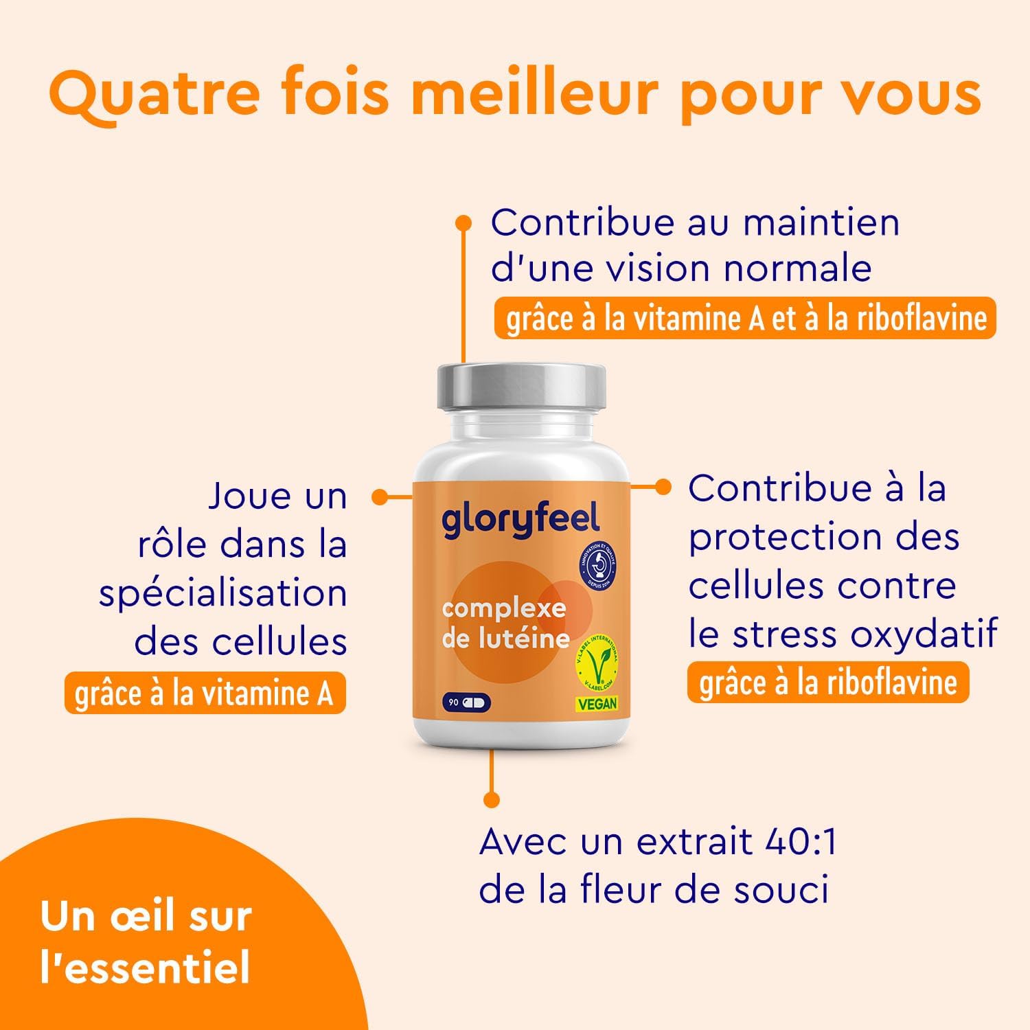 Detalle de Lutéine & Zéaxanthine Capsules – Complément Santé pour les Yeux, 90 gélules Végane (3 mois)