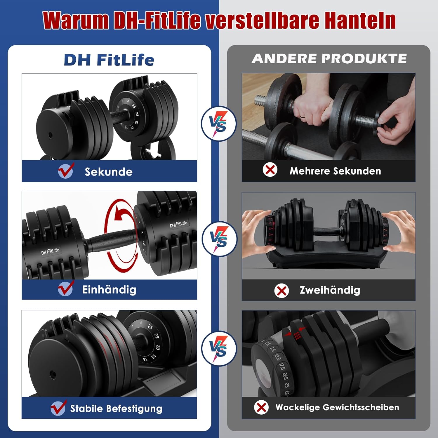 Thumbnail 4 de DH FitLife haltères réglables 10 niveaux, 2,5 à 12 kg (ou 4 à 25 kg)