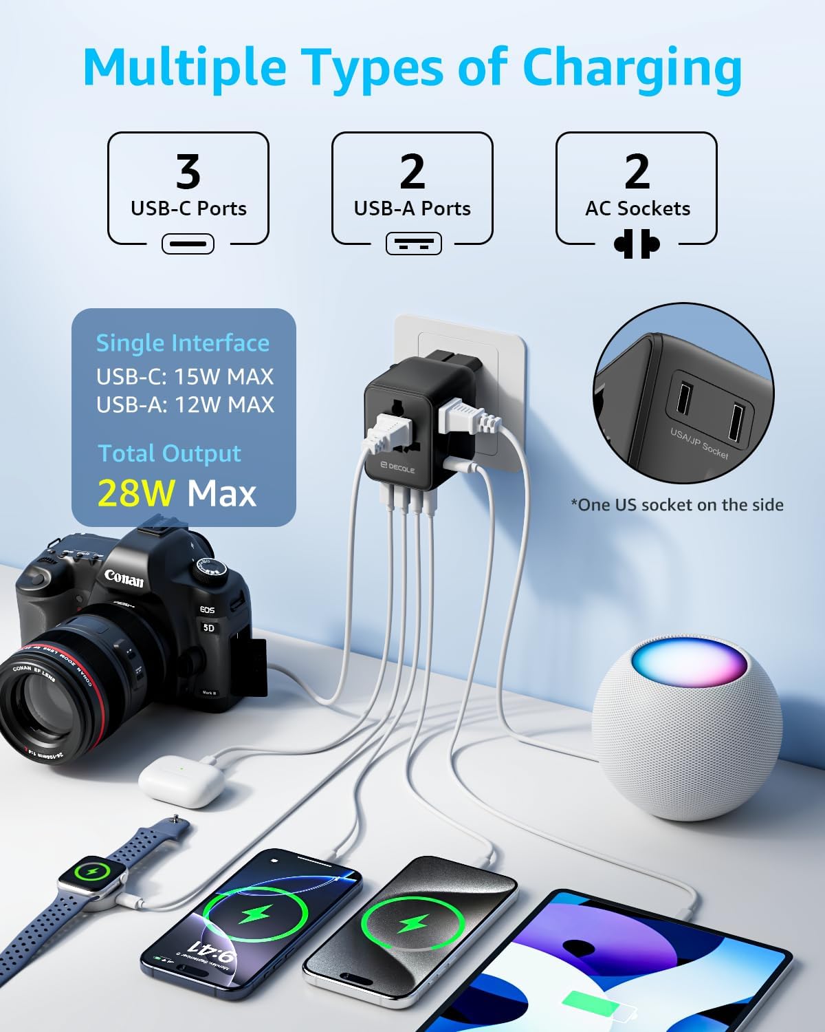 Thumbnail 2 de decqle Adaptador de Viaje Universal 🌎 con USB-C y USB-A