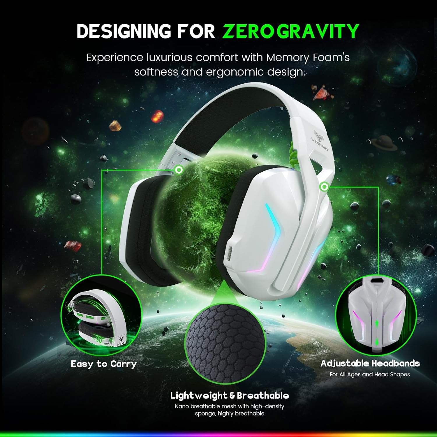 Detalle 2 de WESEARY Wireless Gaming Headset for Xbox Series X|S, 2.4GHz Low-Latency + Bluetooth 5.4