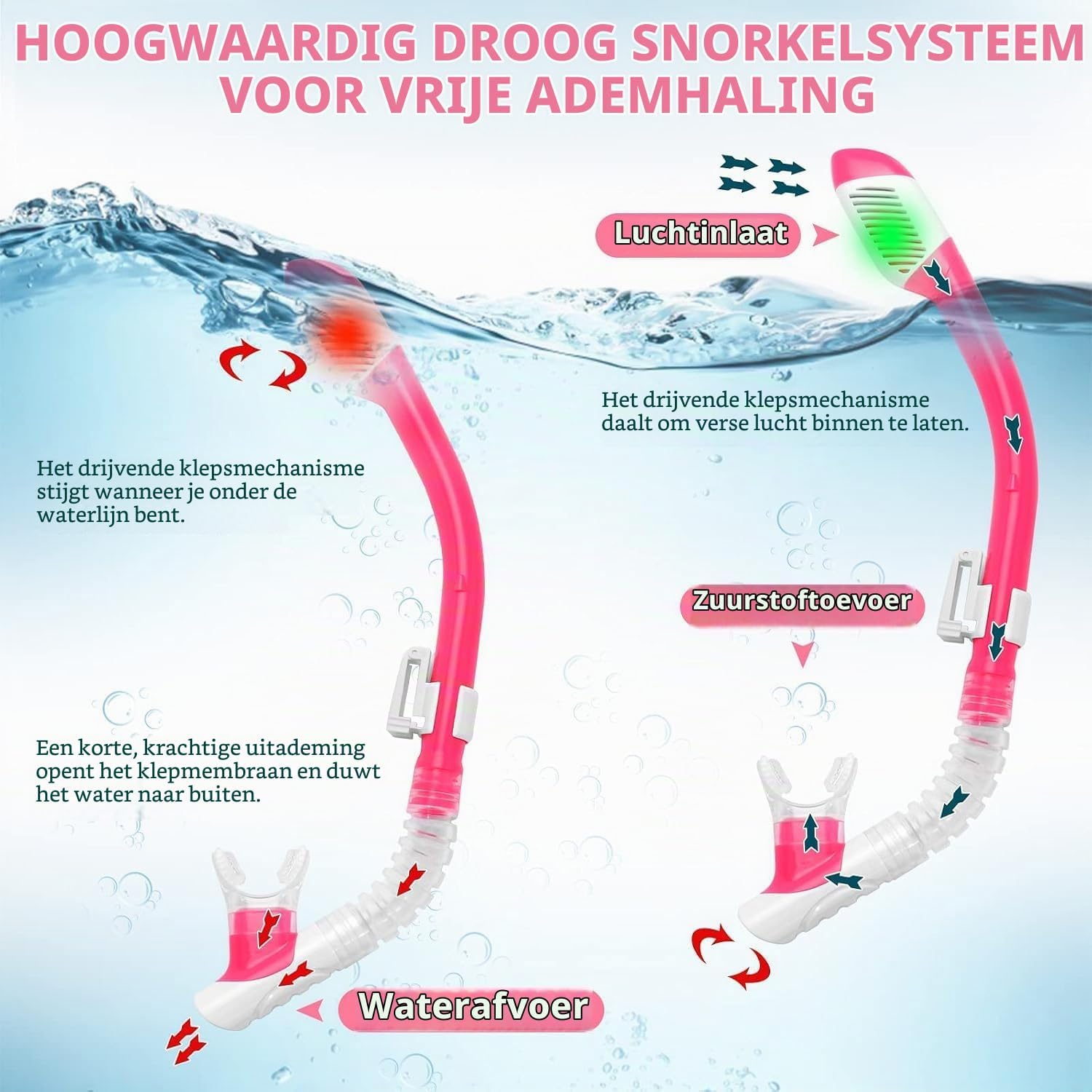 Detalle 1 de HIKOTEY snorkelset voor kinderen met 180° panoramabril en droge snorkel