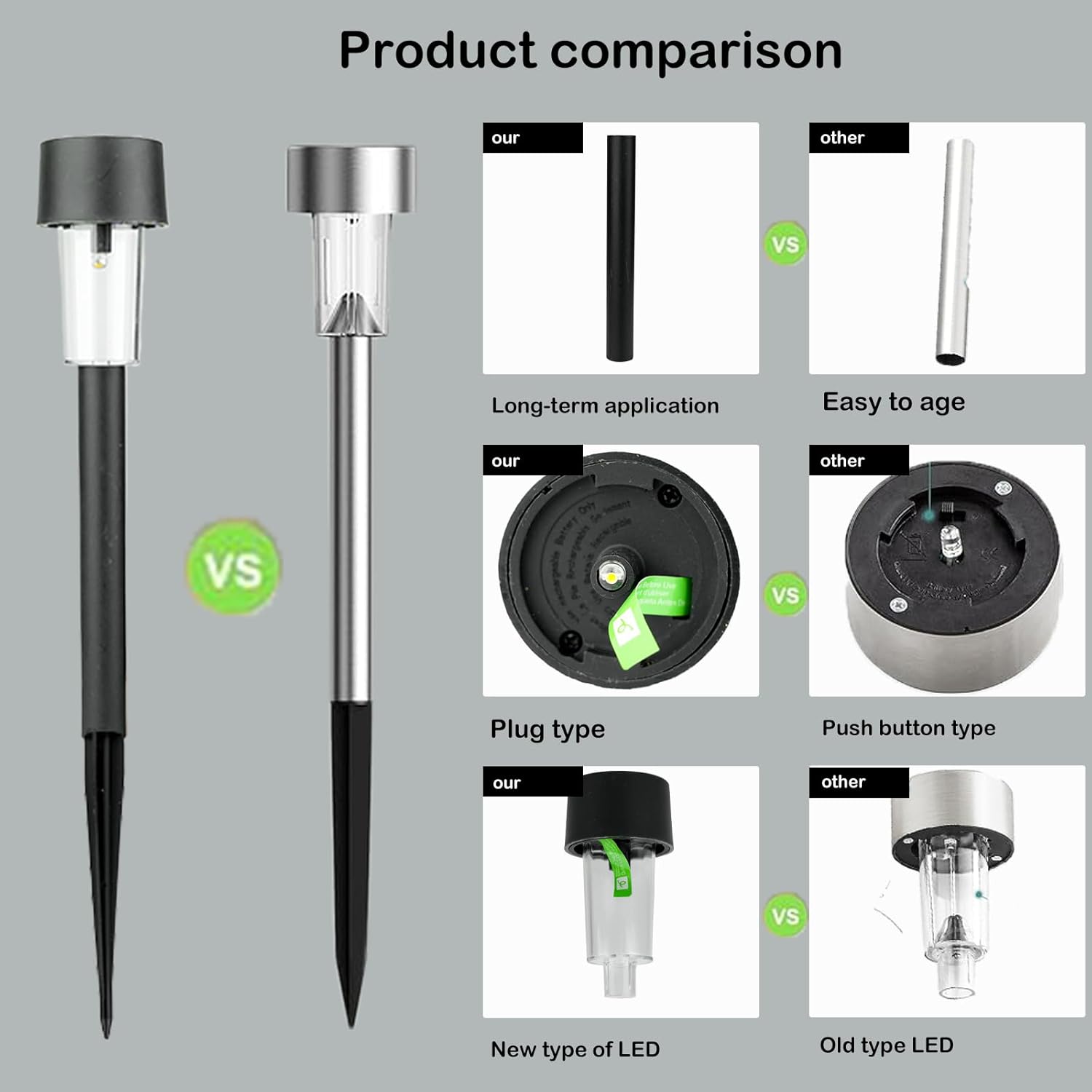 Thumbnail 5 de SC-Daily Solar Lights 12 Pack 3000K