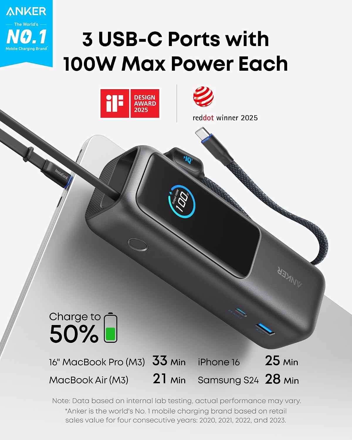 Detalle de Anker Laptop Power Bank 25K: 165W Total Output with Triple 100W USB-C Ports