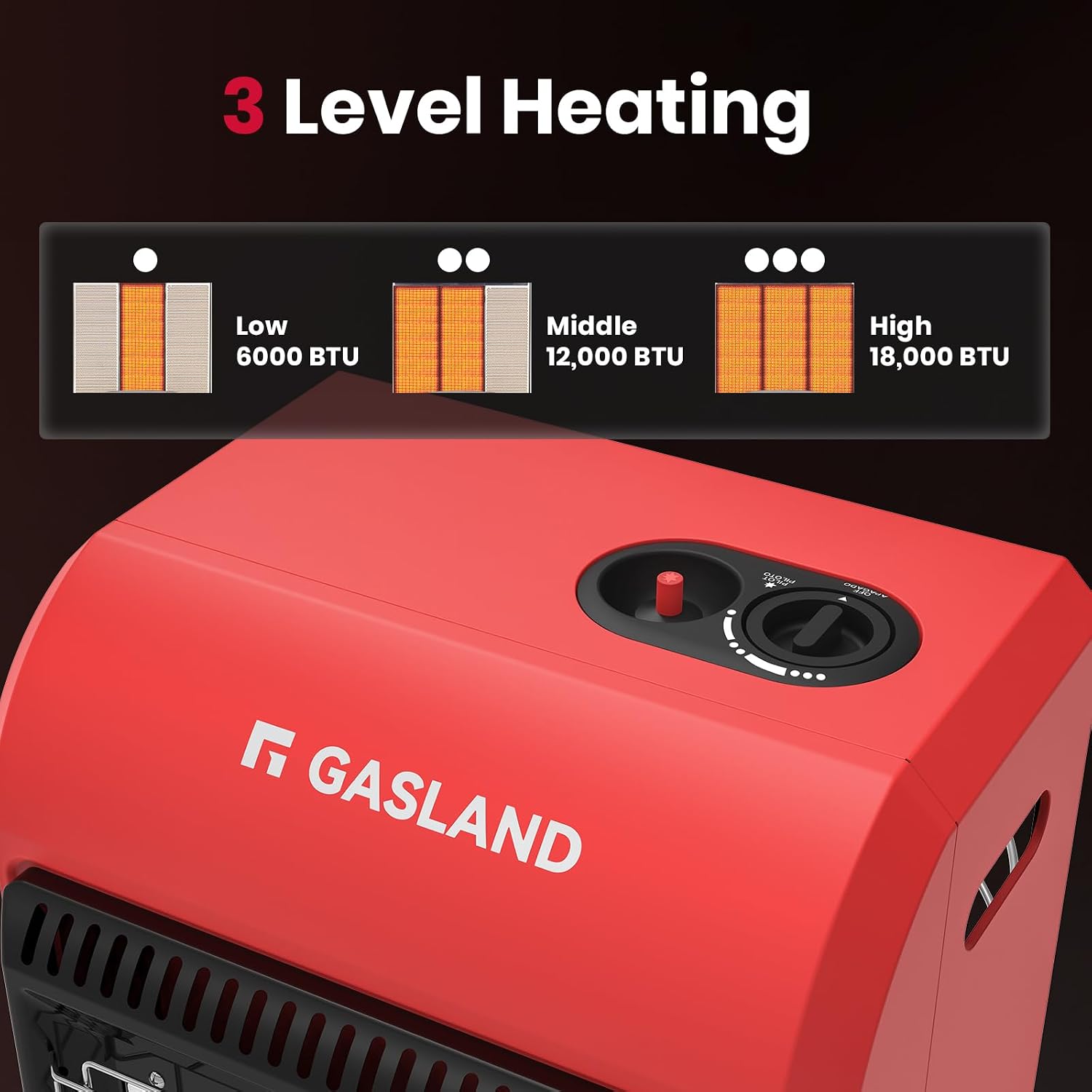 Detalle de Gasland MHA18R 18,000 BTU propane patio heater