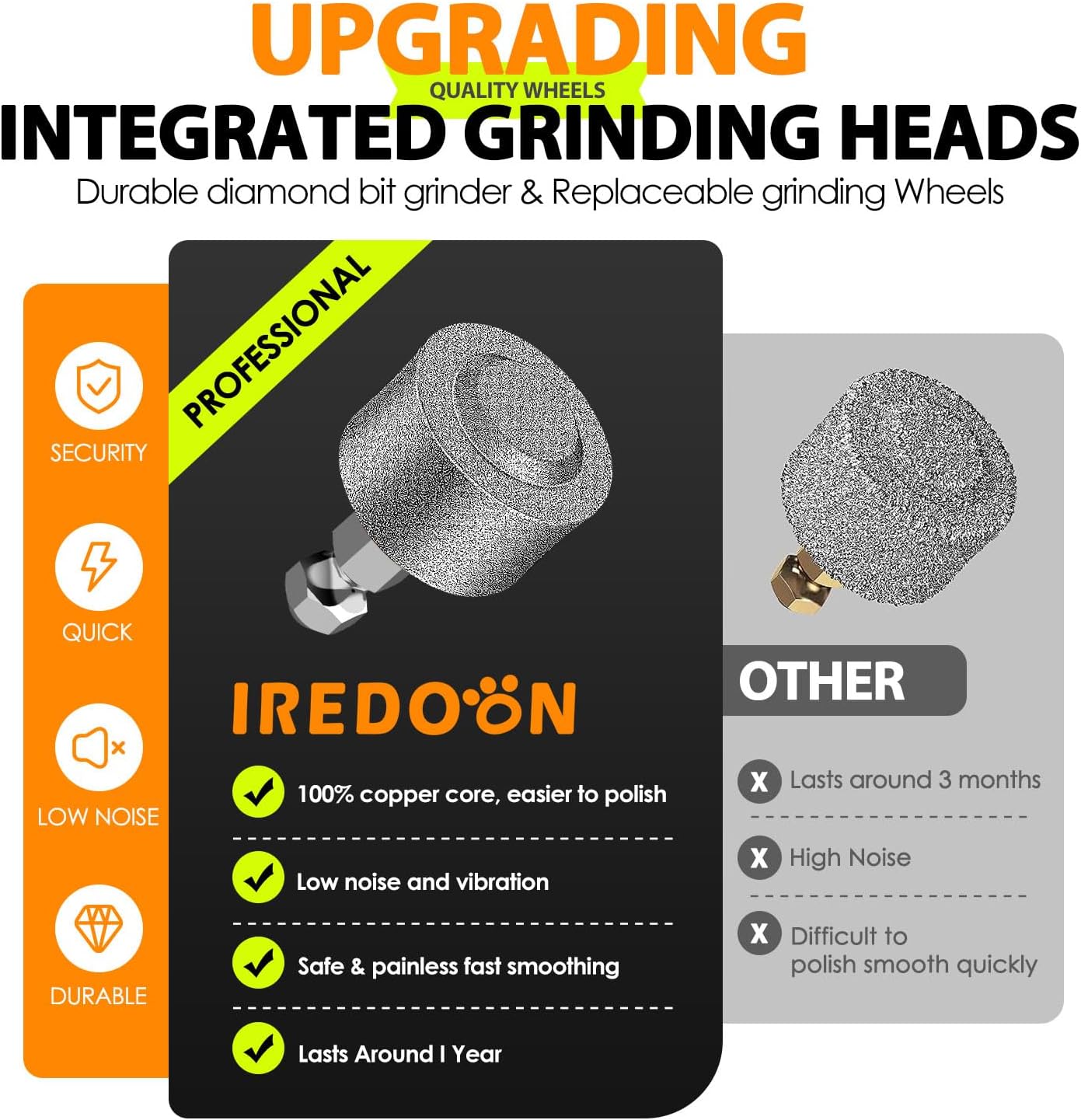 Thumbnail 6 de IREDOON Dog Nail Grinder 3-speed electric grinder for dogs