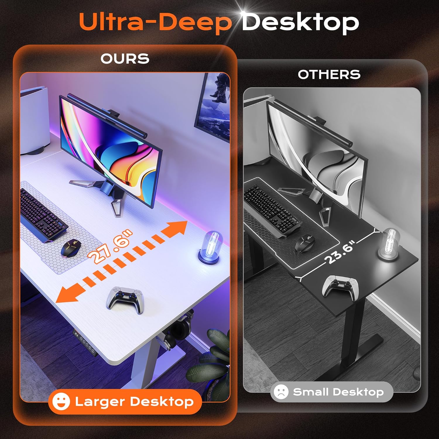 Detalle 2 de Huuger 55x28 Electric Standing Desk ⚙