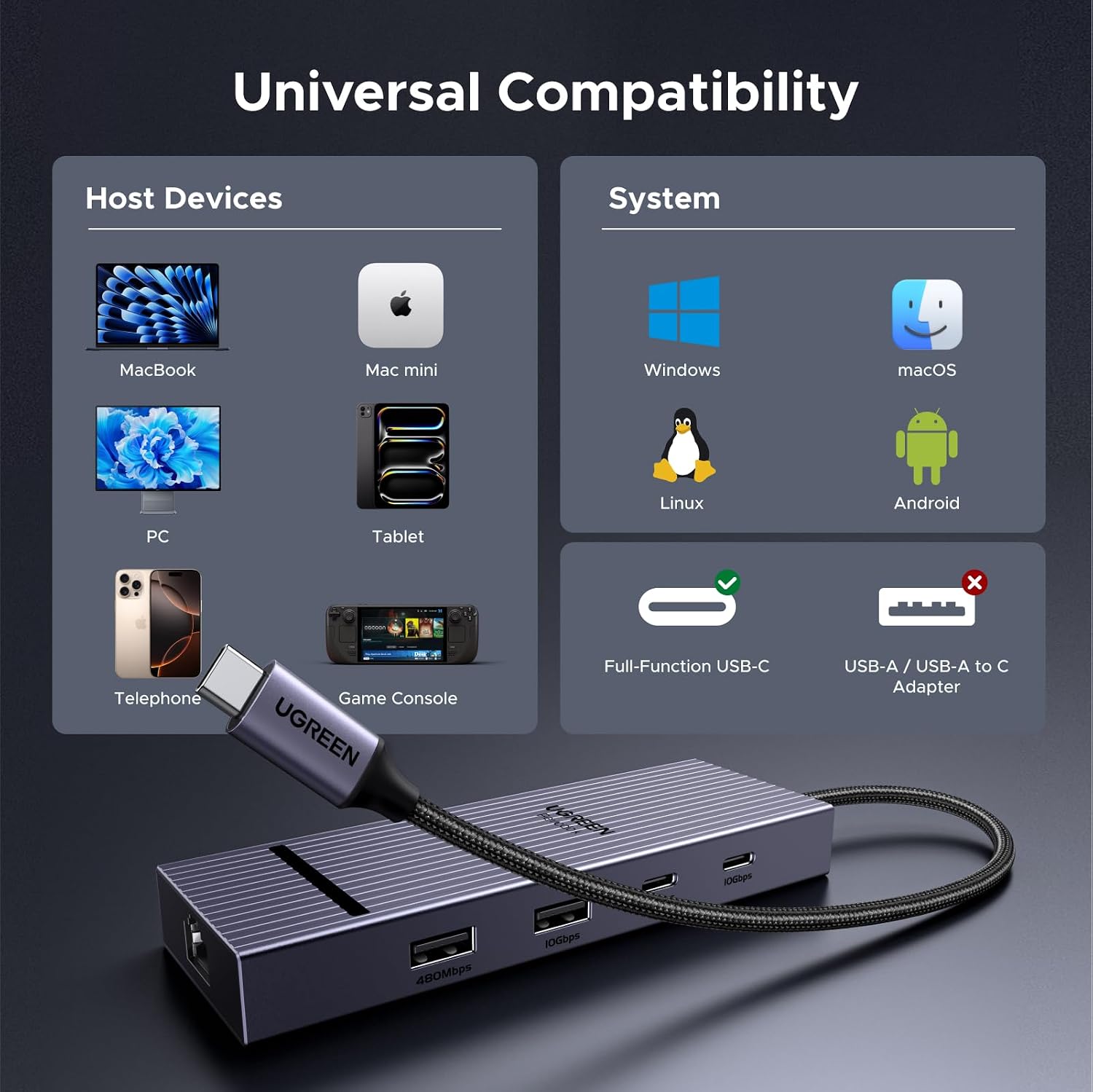 Thumbnail 6 de UGREEN Revodok Pro Docking USB C DP 4K