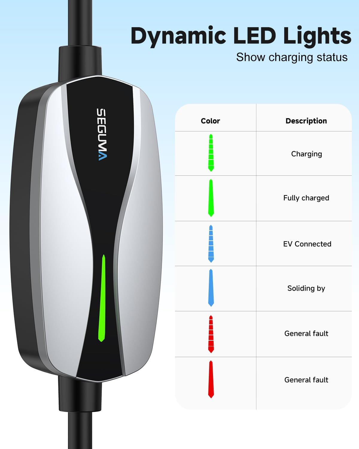 Thumbnail 6 de Seguma Portable 16A EV Charger