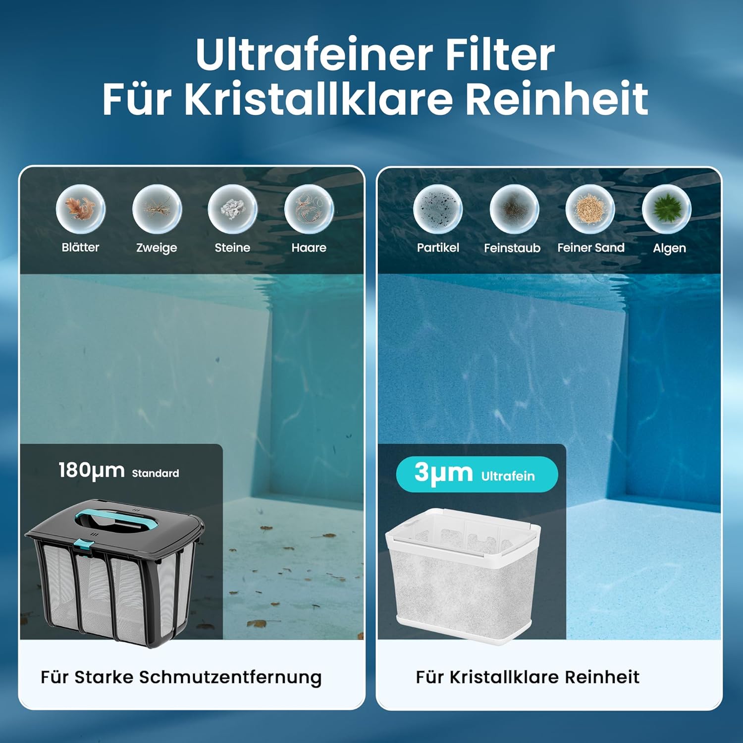 Thumbnail 4 de (2026 Upgrade) AIPER Scuba S1 Poolroboter für Boden & Wasserlinie mit App-Steuerung