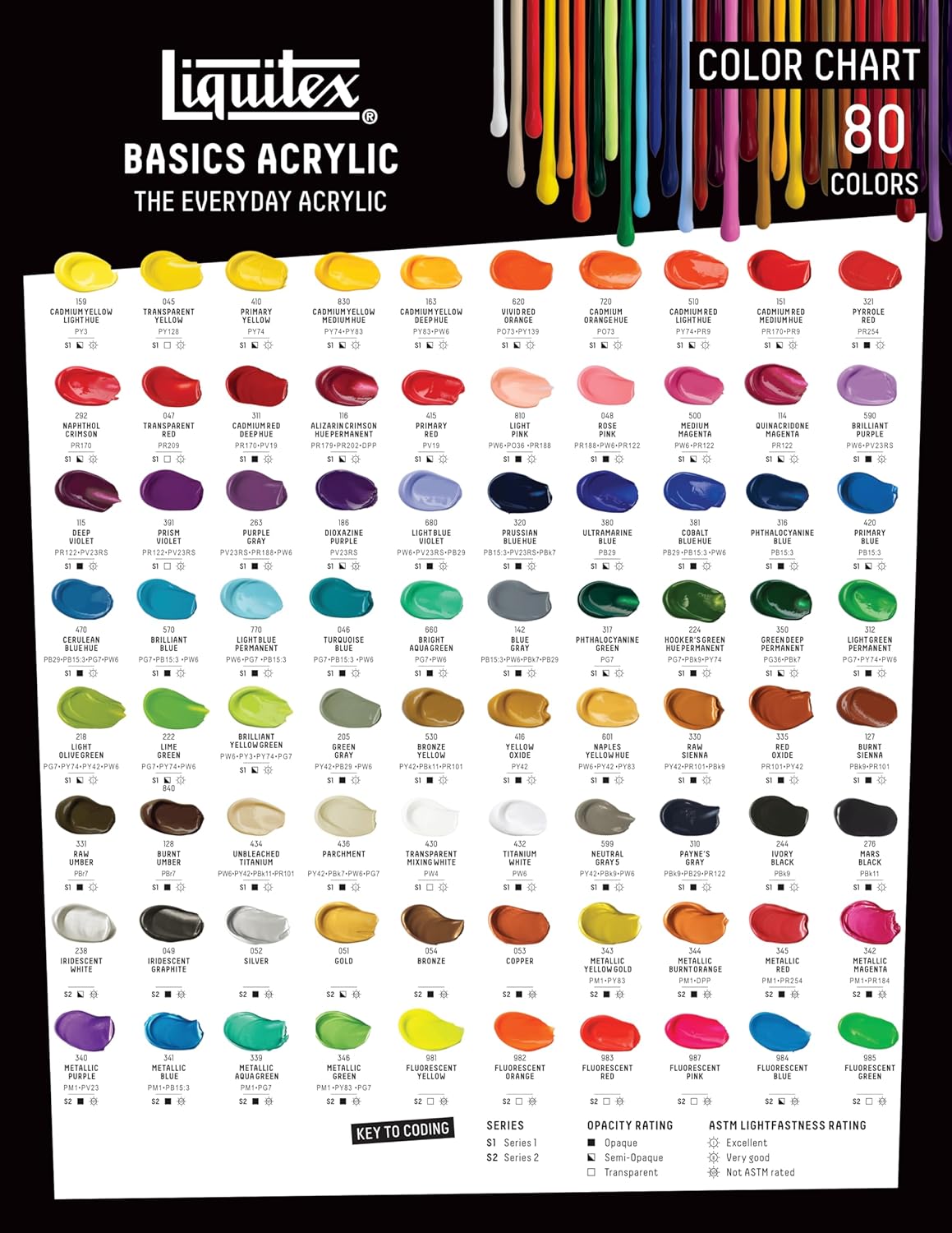 Thumbnail 5 de Liquitex Basics - Peinture acrylique monopigmentée Blanc de Titane, 250 ml