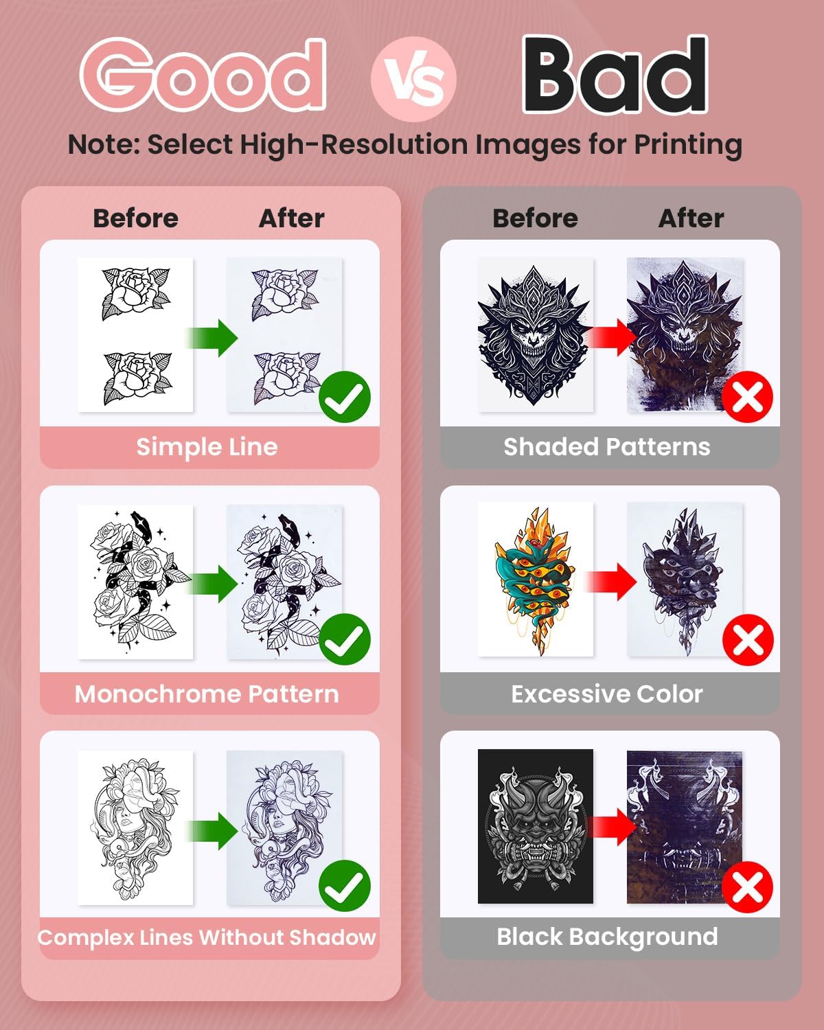 Thumbnail 4 de Phomemo M08F Tattoo-Transferdrucker Bluetooth A4
