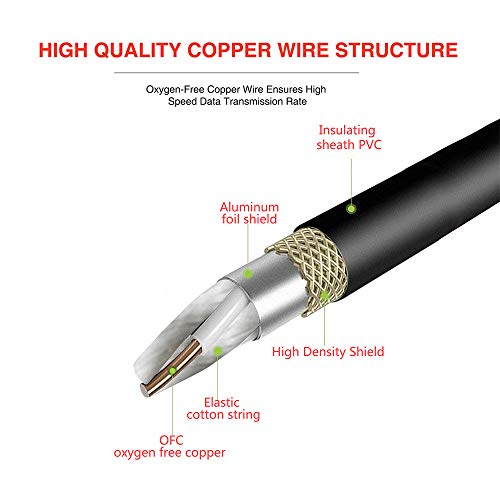 Detalle de SiYear 3.5mm Mini Jack to XLR Male Cable, 0.5m Unbalanced