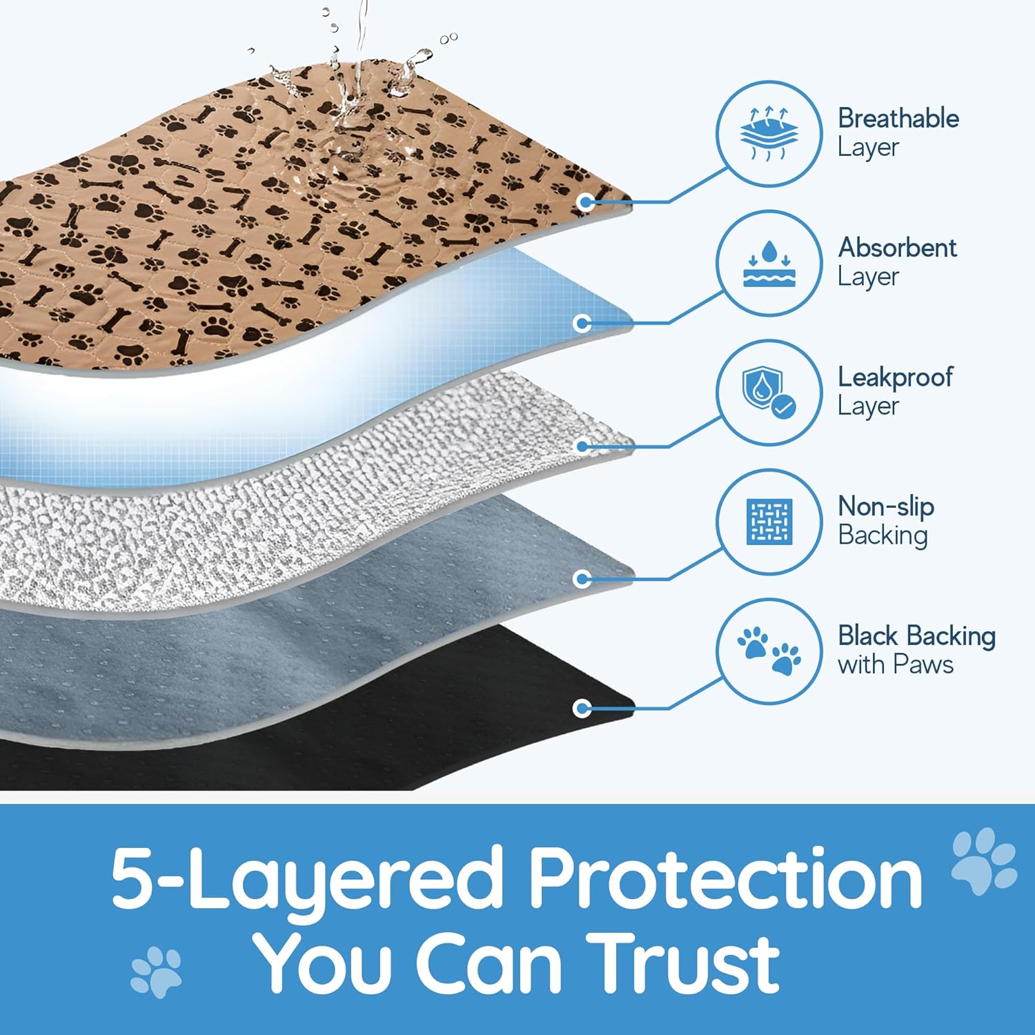 Detalle de Magnus Creations Reusable 5-Layer Dog Pee Pads (76 × 91 cm) – 3-Pack