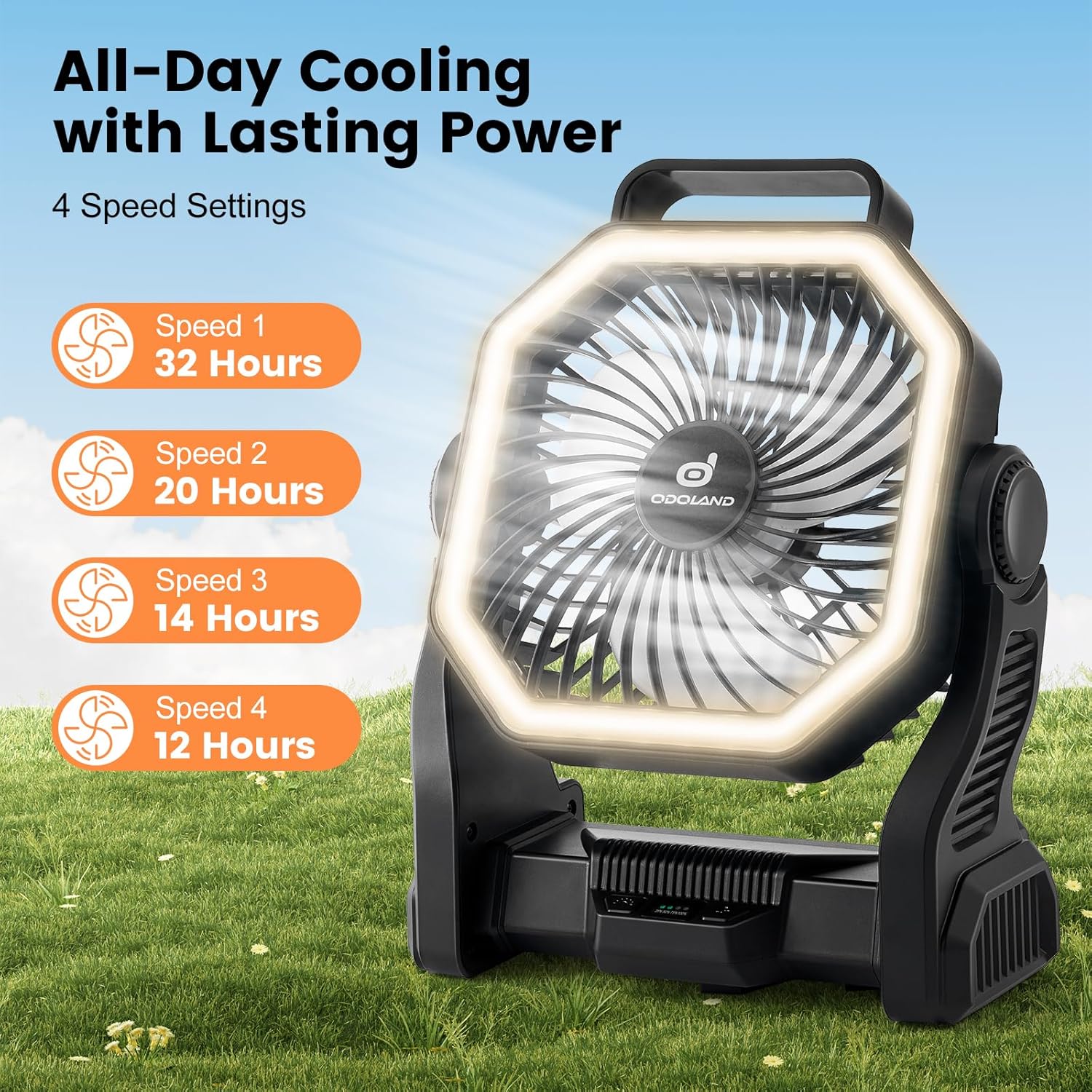 Detalle 2 de Odoland Portable Rechargeable Fan with LED Lantern (20000mAh) – 4 Speeds, 270° Oscillation