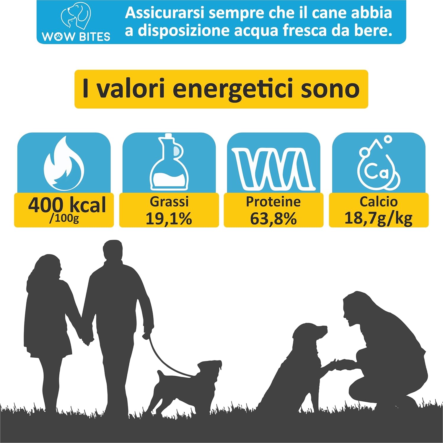 Detalle de WOW BITES osso per cani premium al latte naturale – masticativi di lunga durata Piccolo (140 g, set da 4) taglia S