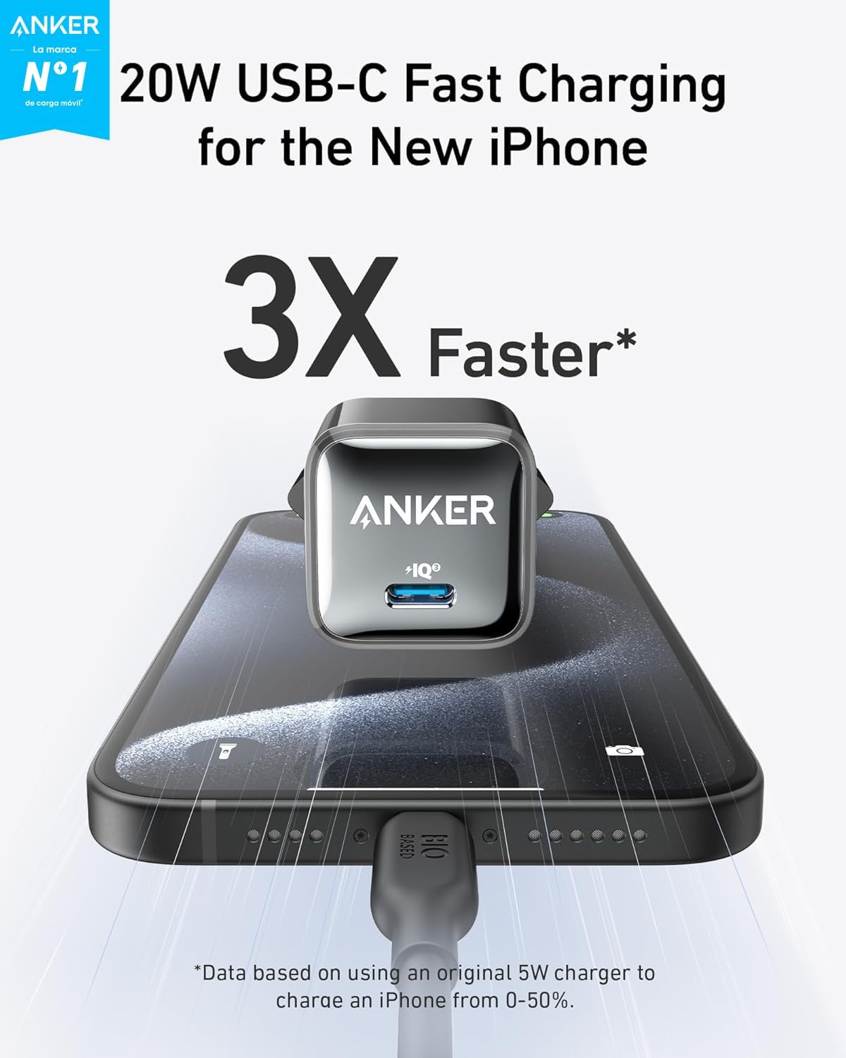 Detalle 2 de Anker 511 Nano Pro 20W cargador USB-C