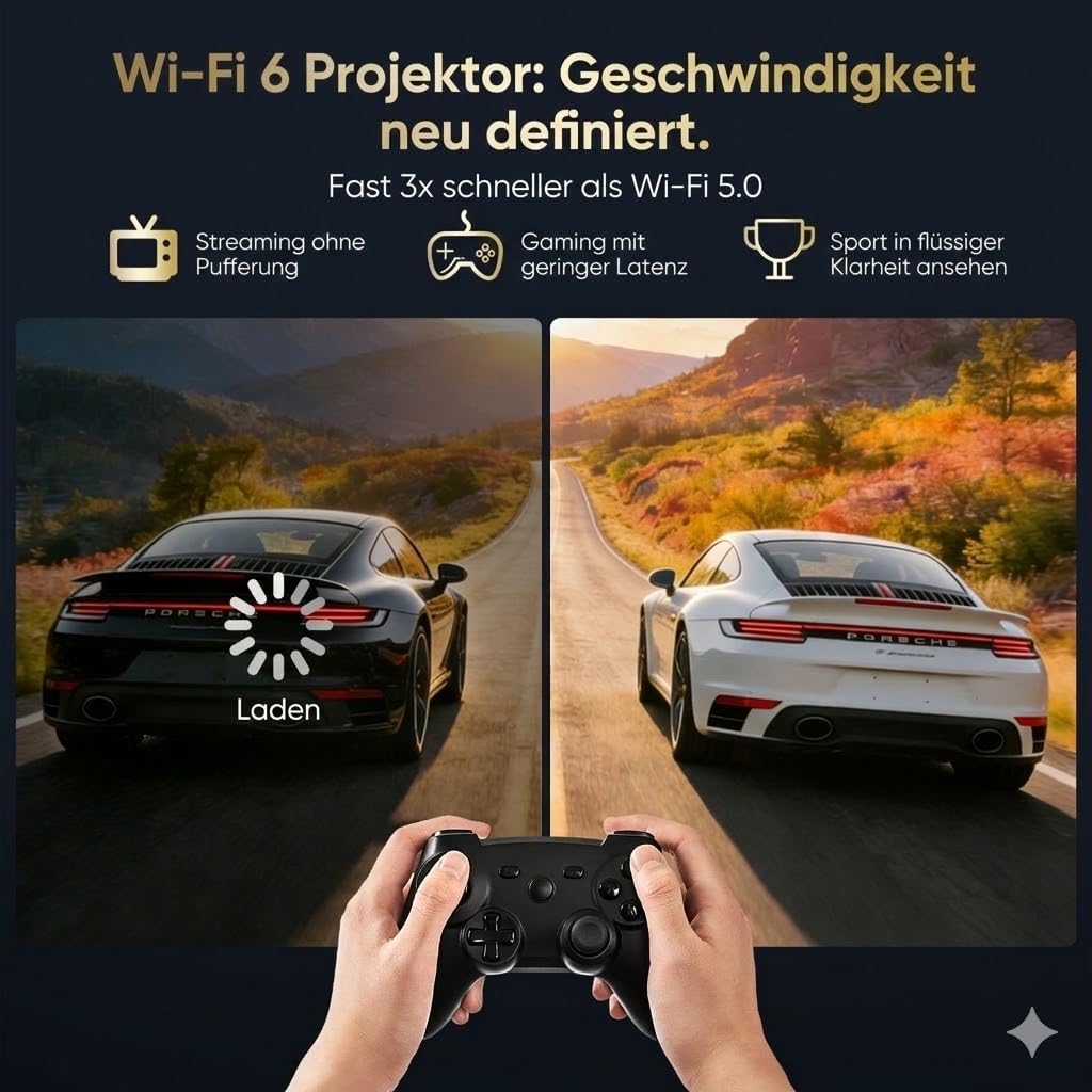 Thumbnail 4 de Wielio 2026 Upgrade Google TV Beamer GE211B – Mini-Projektor mit nativem 1080p, 4K-Decoding, 25.000 Lumen und 360°-Stativ