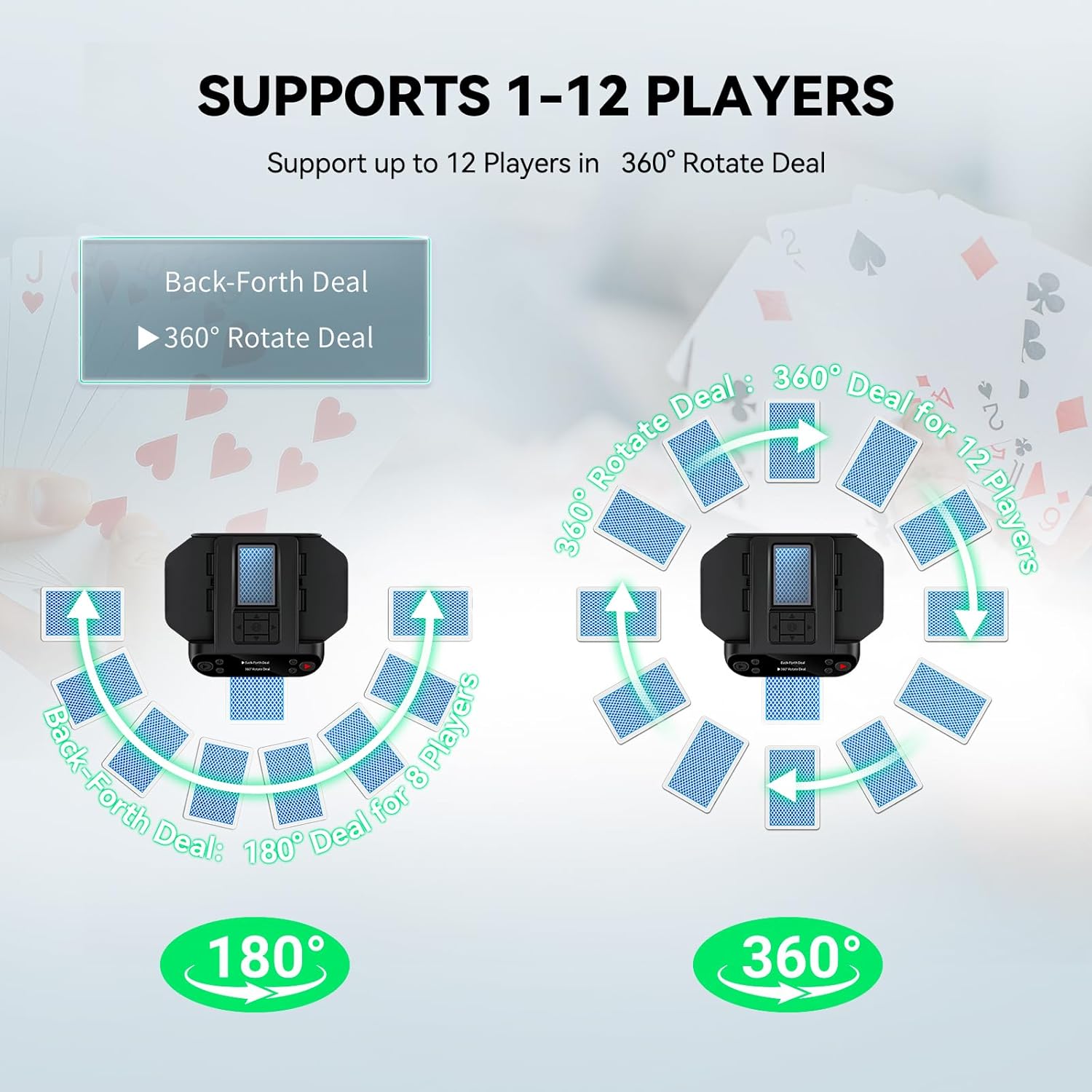 Thumbnail 5 de KPAW Kartenmischmaschine 5200 mAh 🎲