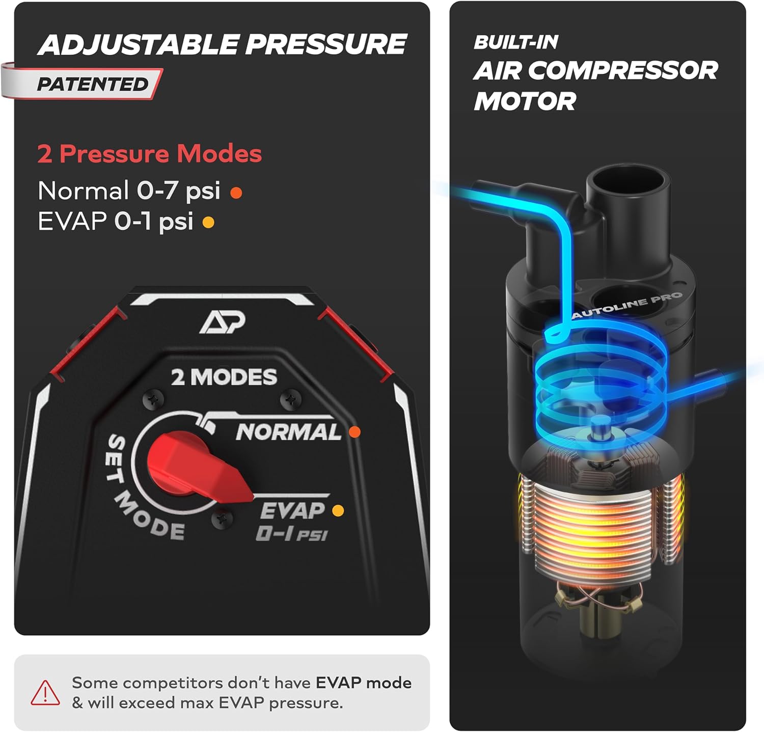 Thumbnail 2 de AutoLine Pro HyperSmoke™ EVAP Auto Smoke Machine with Adjustable Pressure & Built-In Air Compressor Motor (Includes Cone)