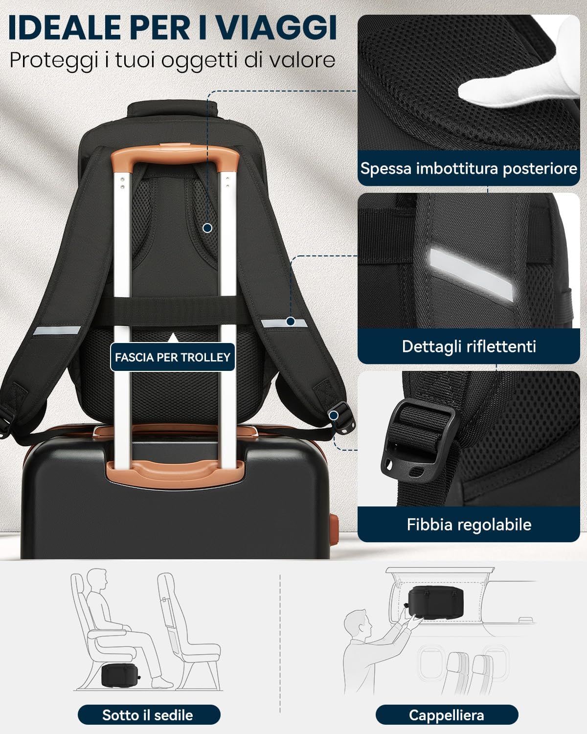 Detalle de KONO Zaino Ryanair 40x20x25: zaino da viaggio 40x20x25 cm con apertura 180° e tasca frontale nascosta