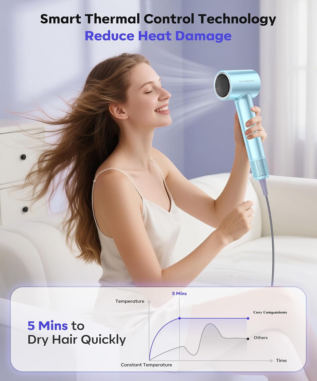 Thumbnail 6 de Cosy Companions High Speed Ionic Hair Dryer with 150,000 RPM Motor