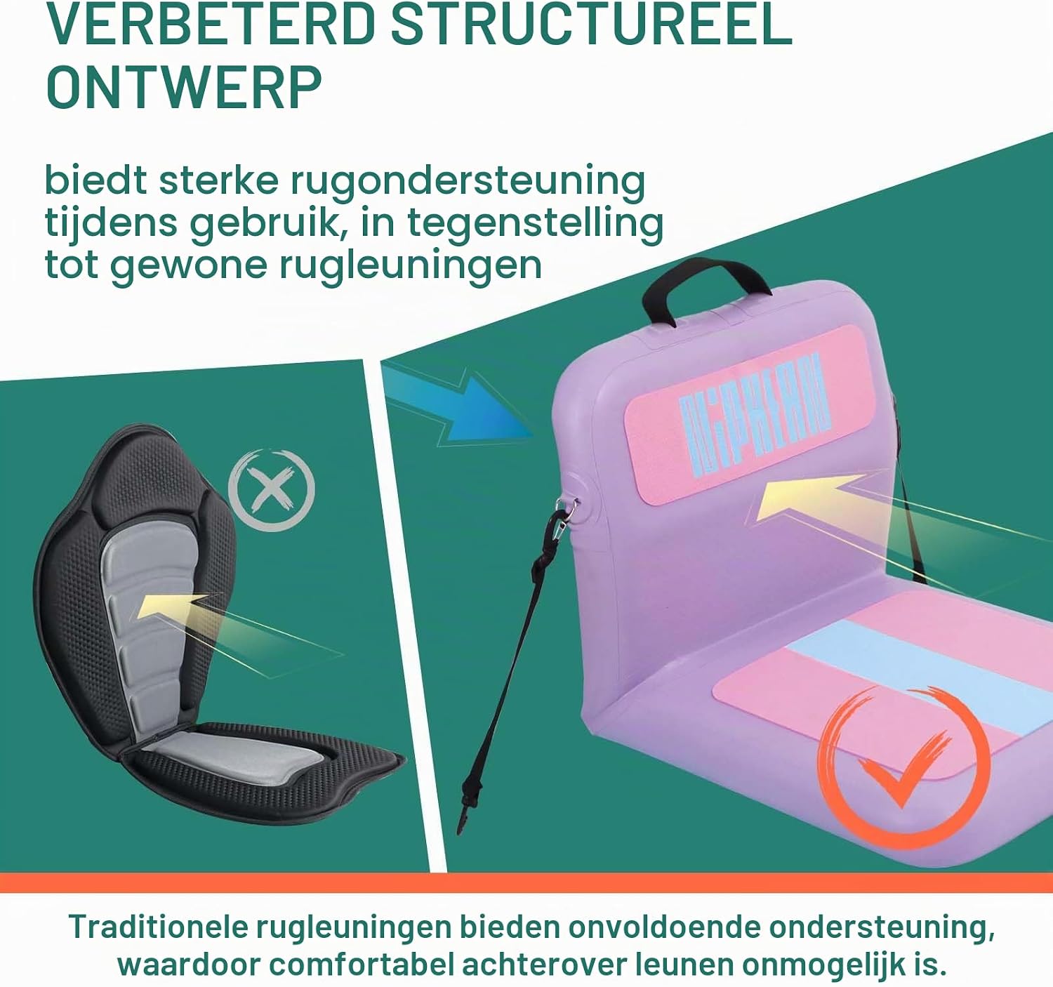 Detalle 1 de Niphean NPSUPSEAT-B011 opblaasbare SUP-stoel met rugleuning van PVC