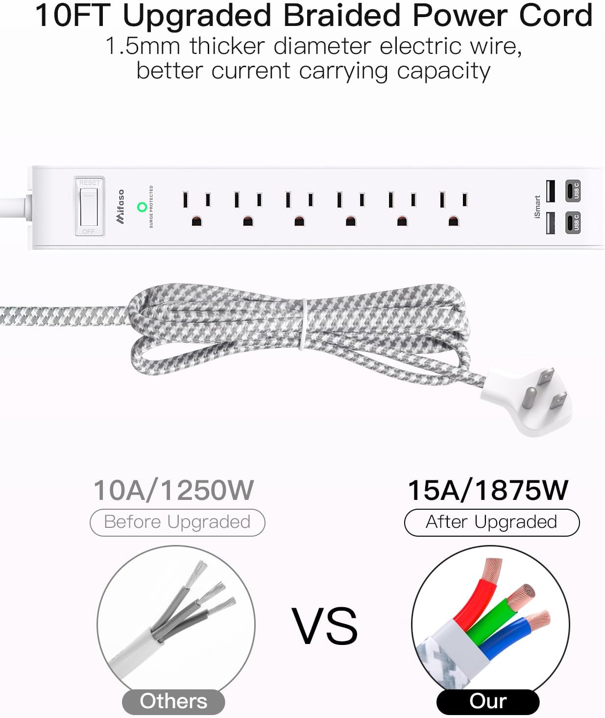 Thumbnail 4 de Surge Protector Power Strip 10 ft 🔌
