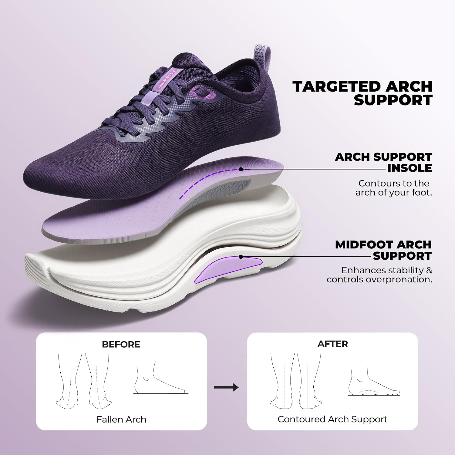 Thumbnail 5 de ALLSWIFIT StediCloud Lite Women’s Walking & Cushion Running Shoes with Arch Support