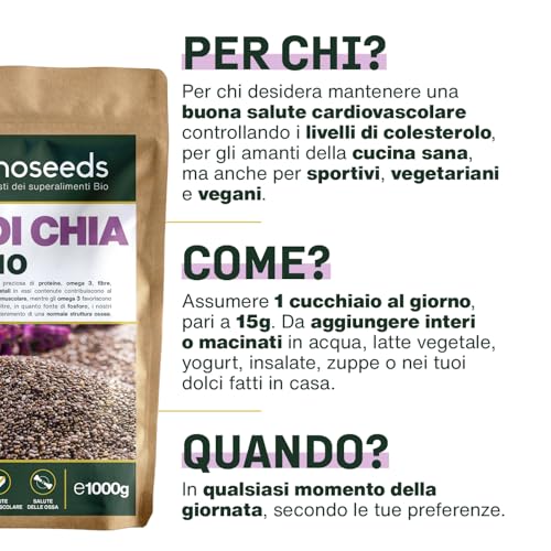 Detalle de Semi di Chia Bio 1KG Amoseeds: proteine, salute cardiovascolare e qualità superiore