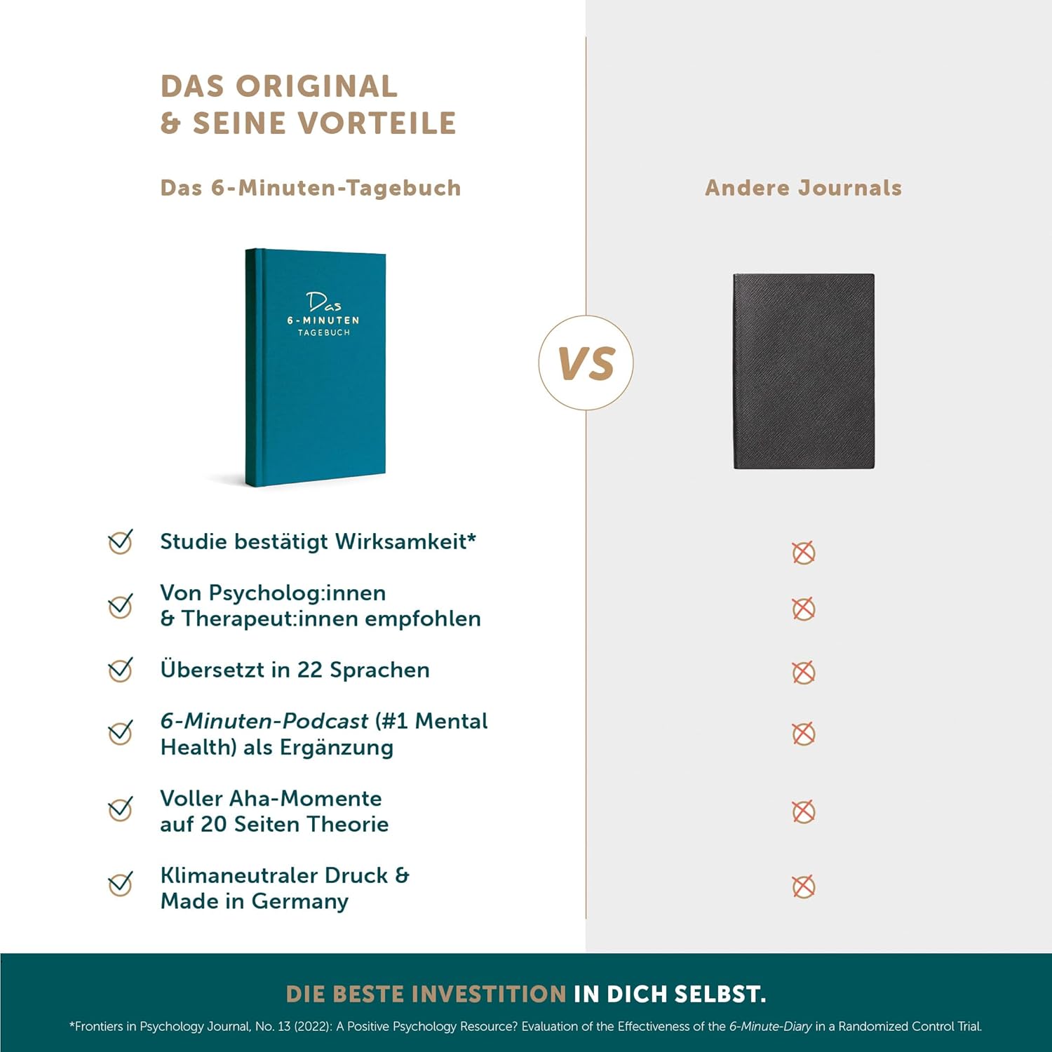 Detalle 2 de 6-Minuten® Tagebuch für Erwachsene 2026 (Das Original) – Dankbarkeit & Achtsamkeit auf 6-Minuten-Niveau