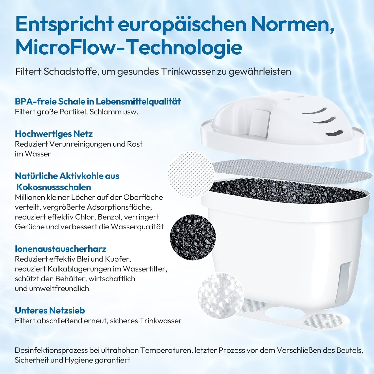 Detalle 2 de Mutital Wasserfilter-Kartuschen 12er-Set