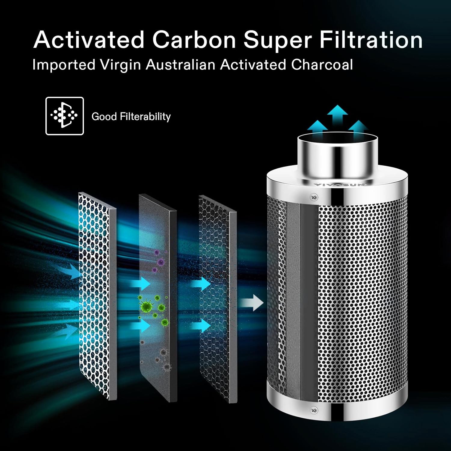 Thumbnail 2 de Filtro a Carbone Attivo VIVOSUN 100mm (4") con Prefiltro – controllo odori per grow tent e coltivazione indoor