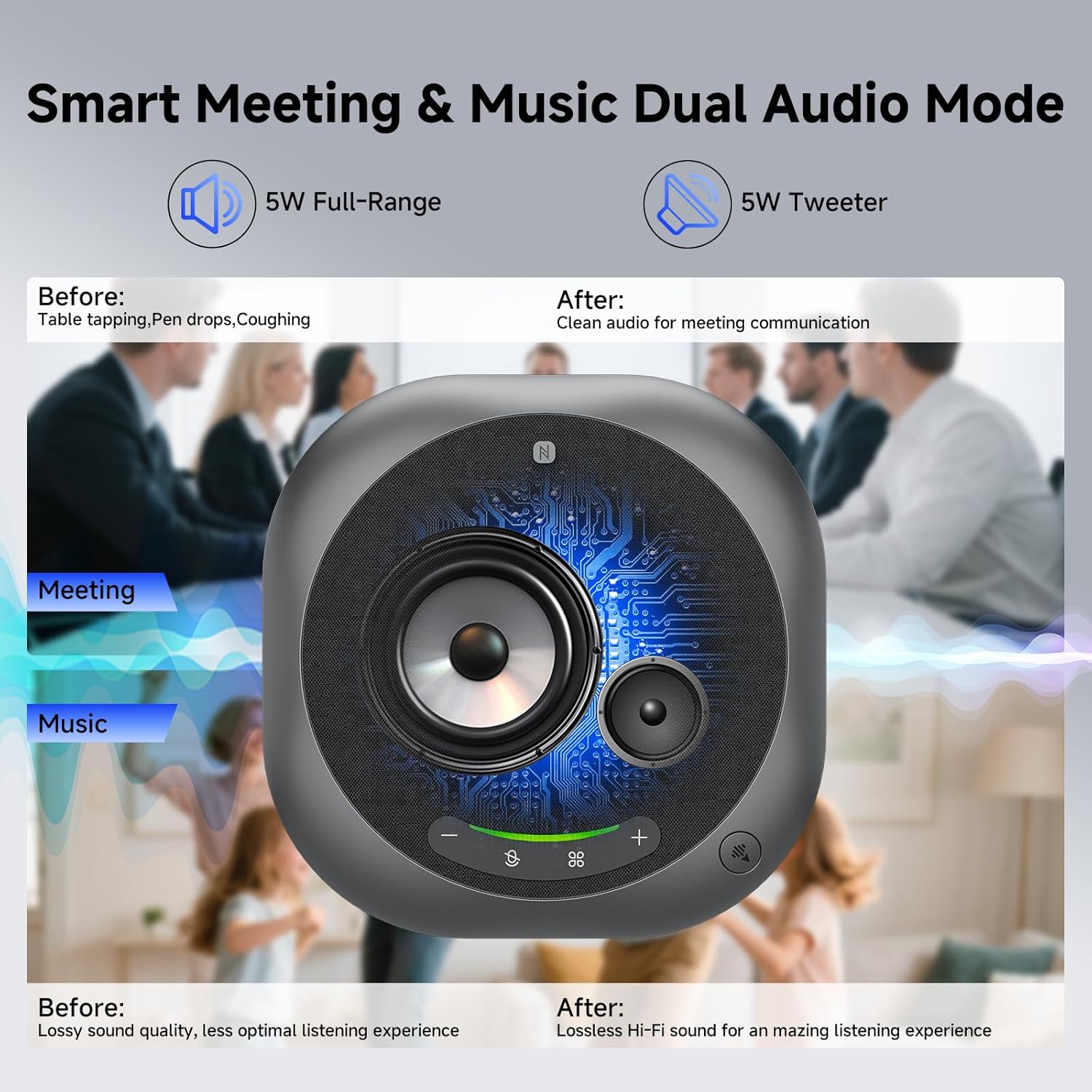 Thumbnail 2 de SVBONY SVHub Omni2P conference speaker with 6 mics