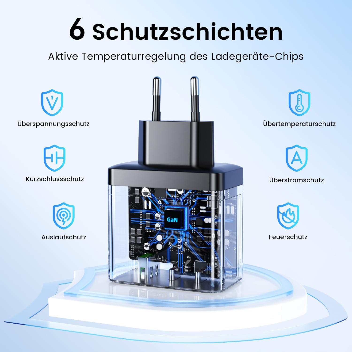 Thumbnail 3 de Ombrex 140W USB-C Ladegerät – 3 Ports, GaN6, 100W USB-C + 2×100W/20W USB-C & USB-A