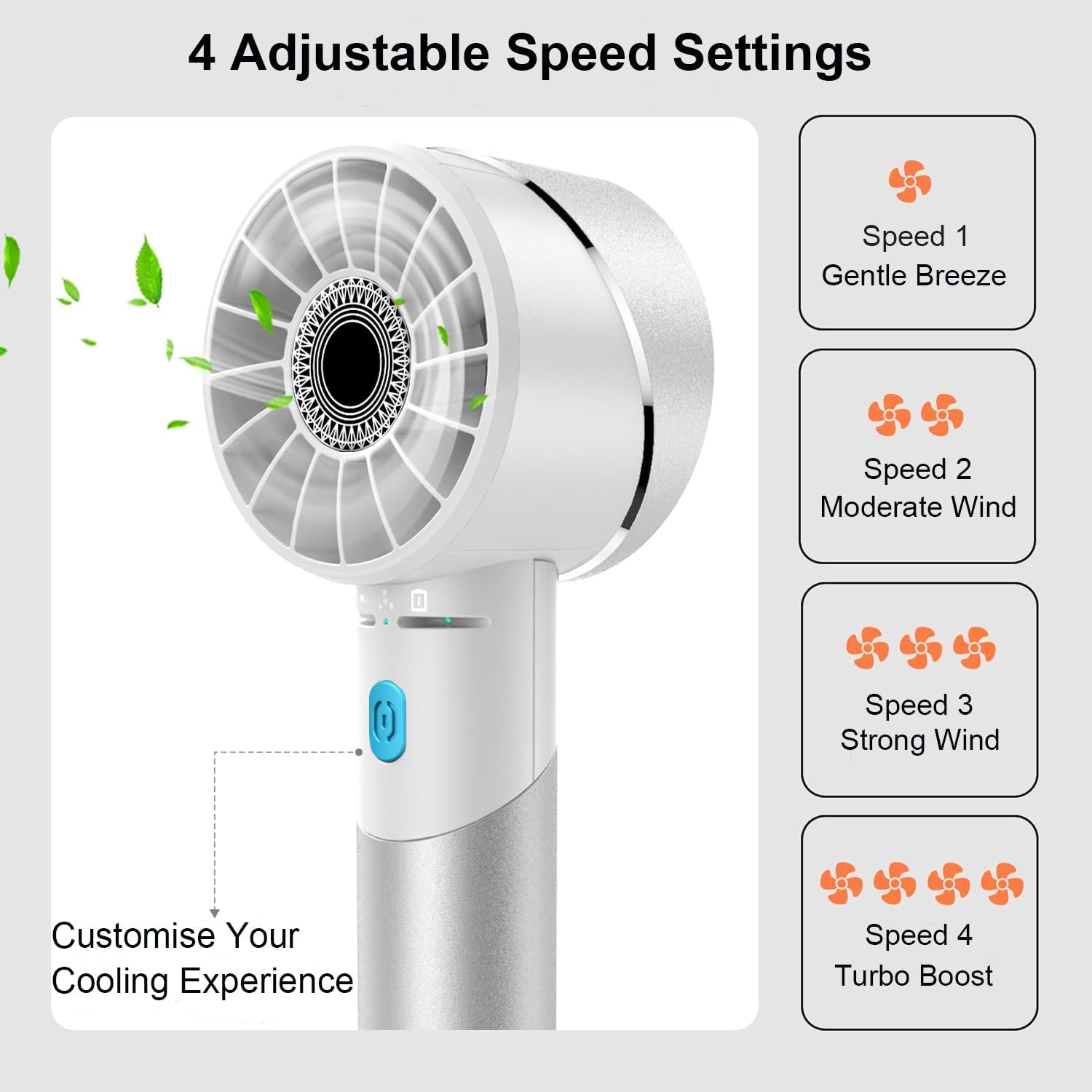 Detalle de COZOME Handheld Fan: 7000RPM Turbo Portable Fan with 16H Battery, 4-Speed USB Rechargeable Mini Fan