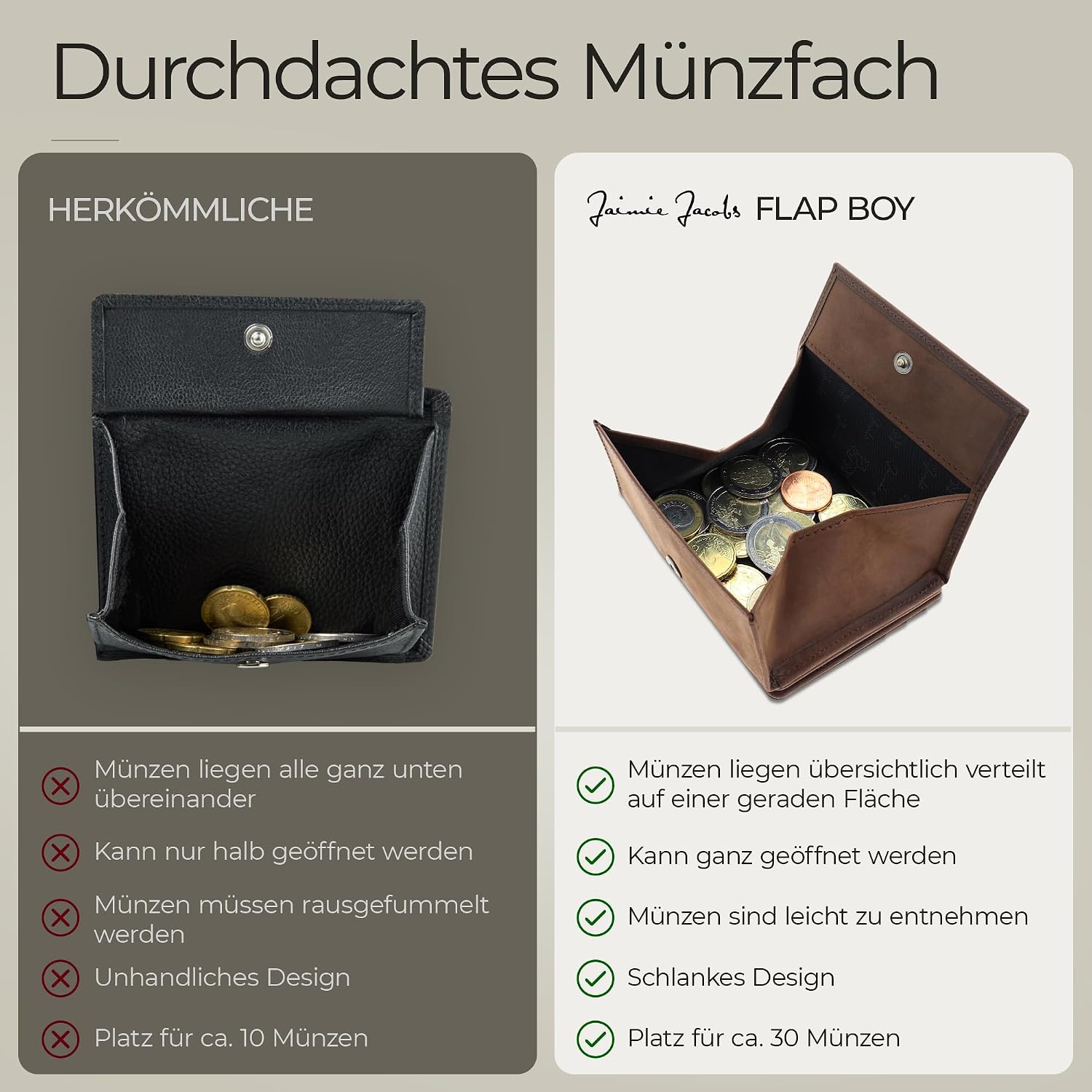 Detalle de Jaimie Jacobs Flap Boy Magic Wallet 20 đź‘›